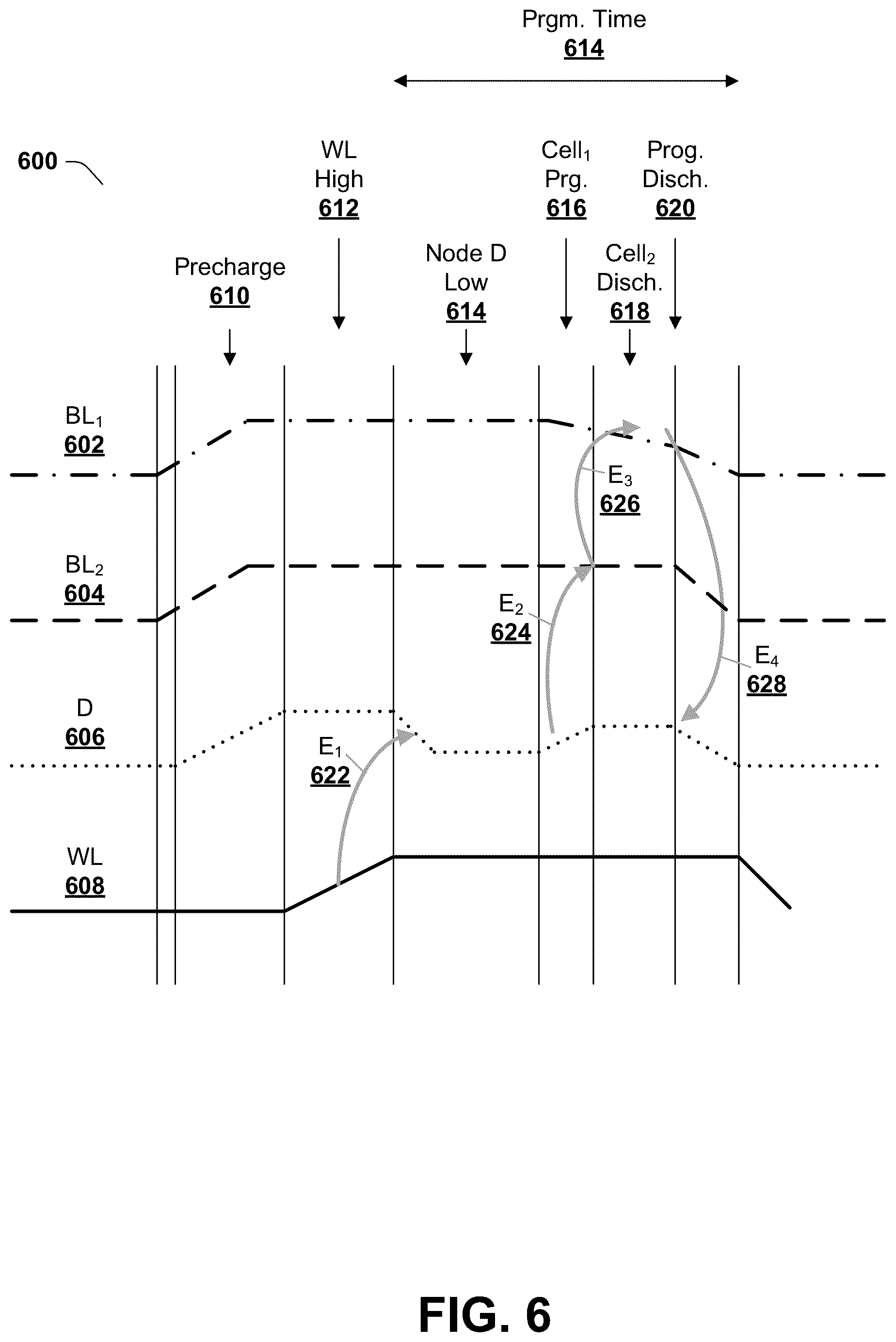 Patent US12100449 Figure 6 – Differential programming of two-terminal resistive switching memory with intrinsic error suppression