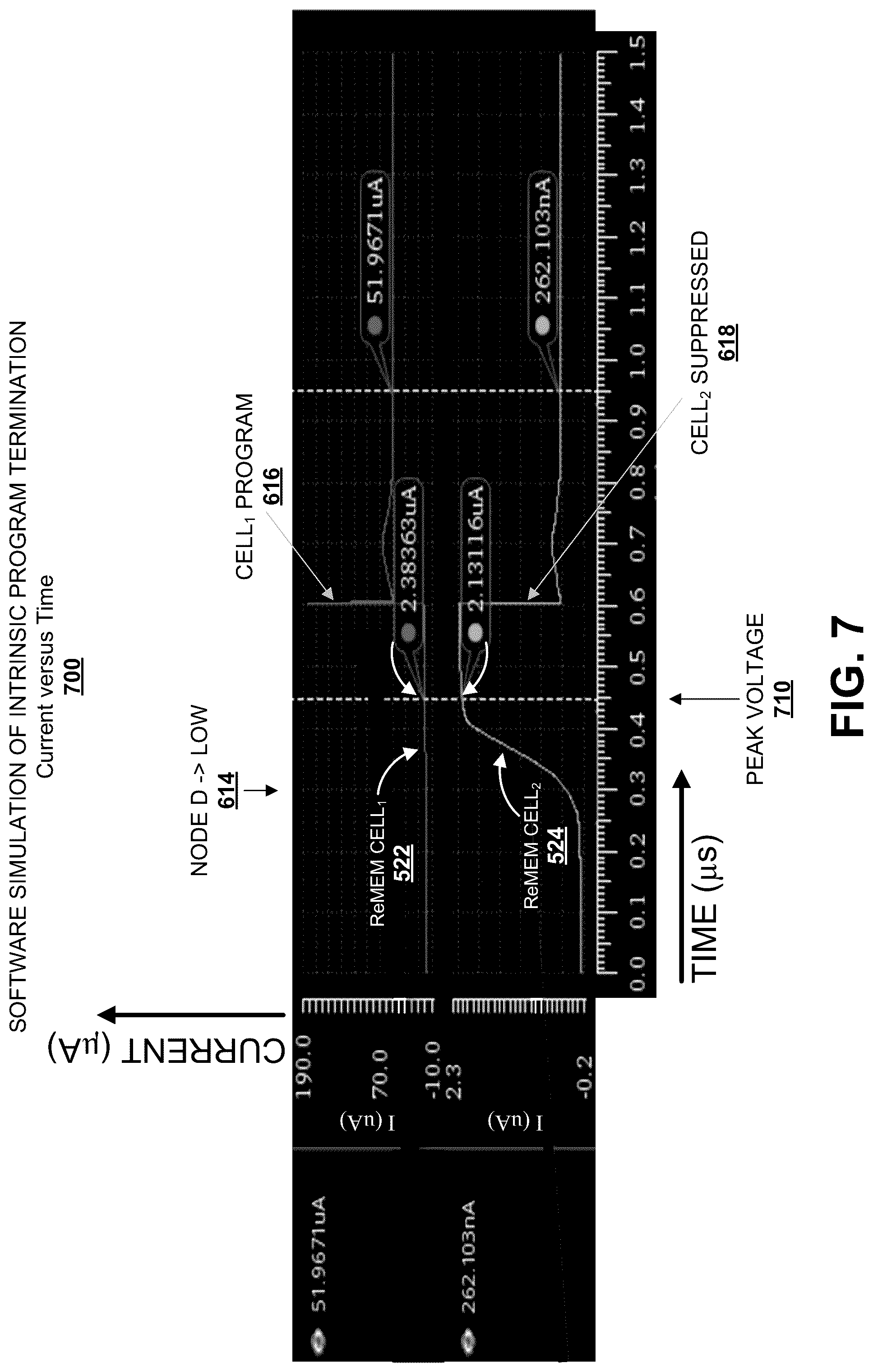 Patent US12100449 Figure 7 – Differential programming of two-terminal resistive switching memory with intrinsic error suppression