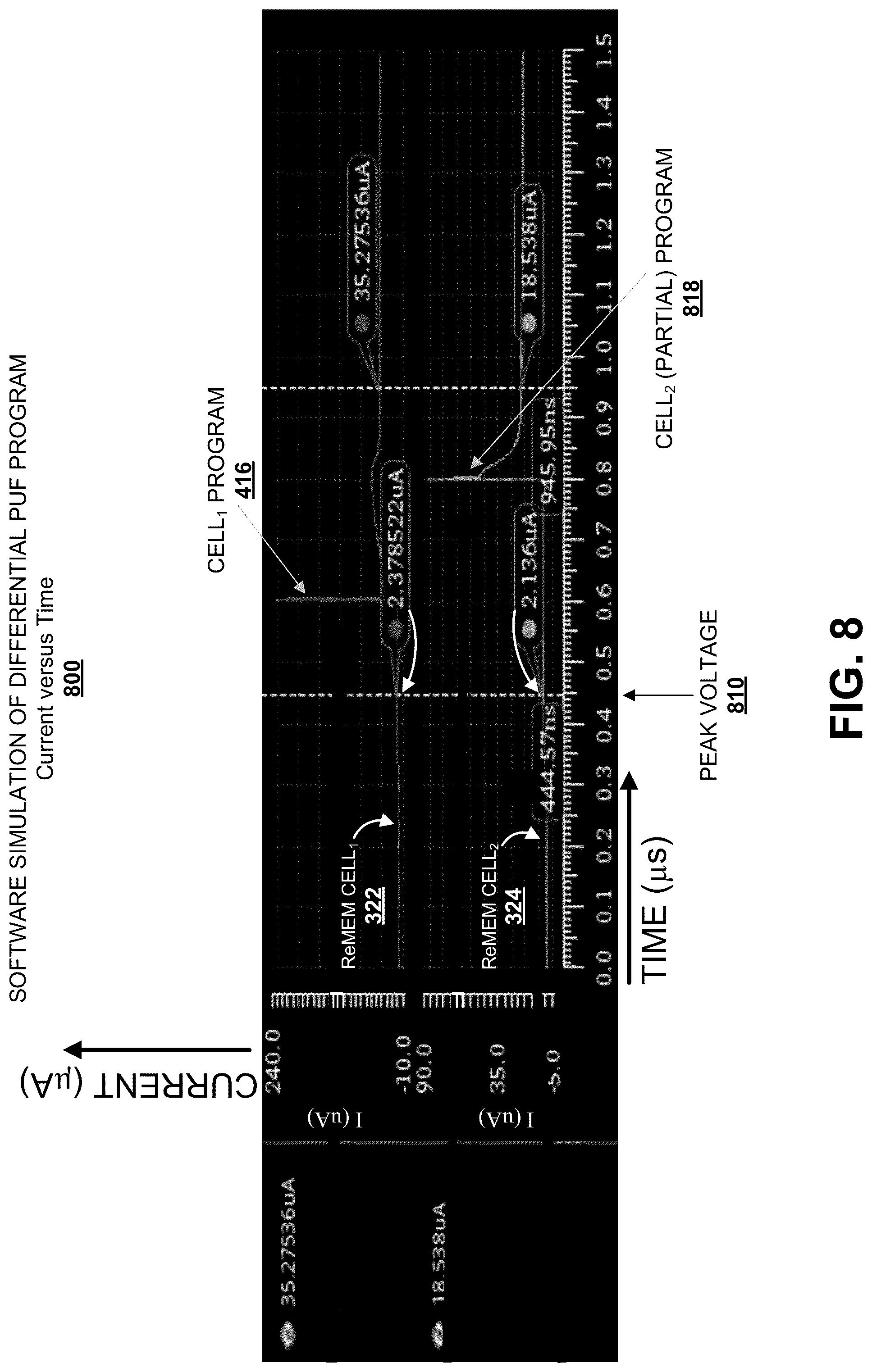Patent US12100449 Figure 8 – Differential programming of two-terminal resistive switching memory with intrinsic error suppression