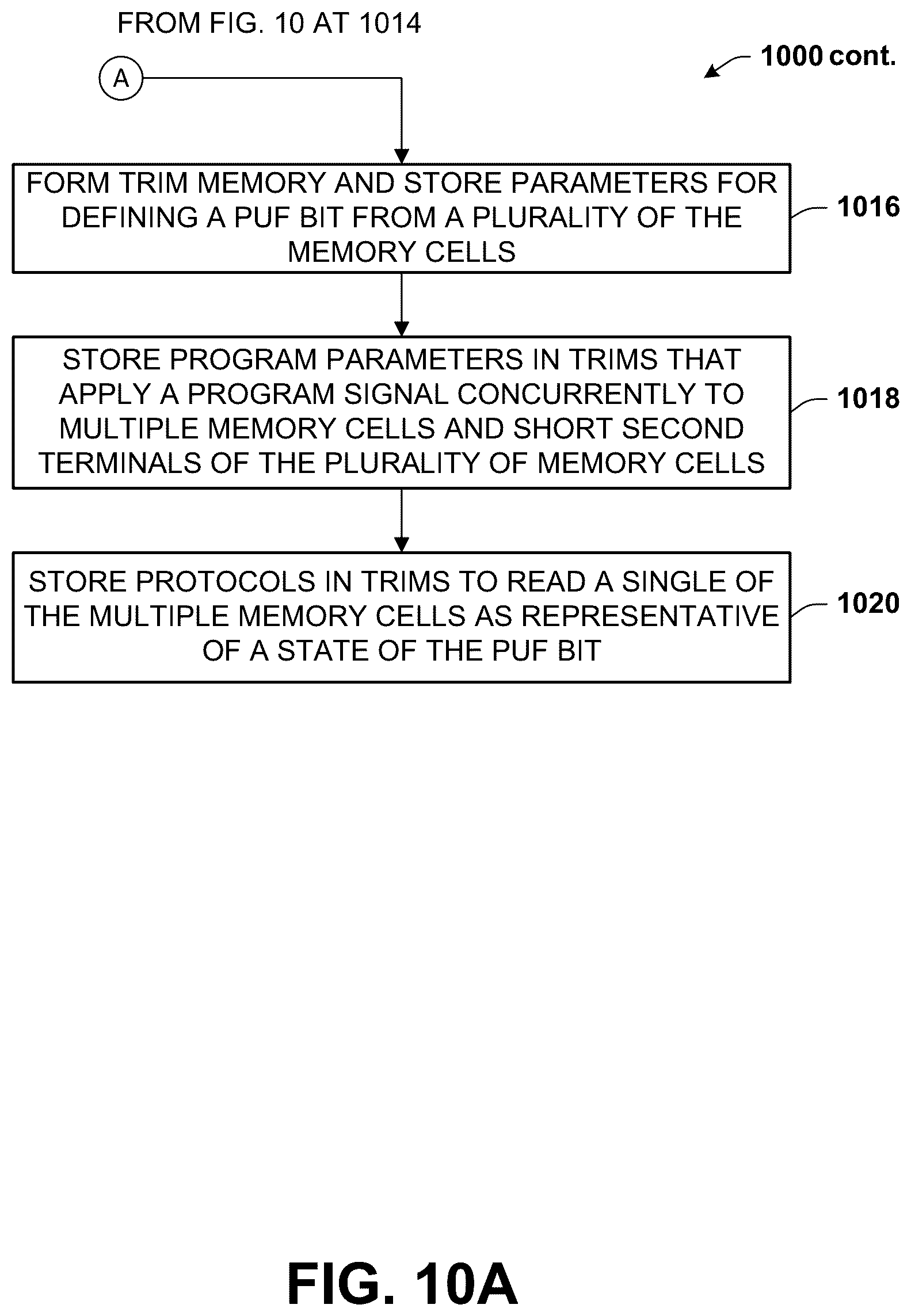 Patent US12100449 Figure 11 – Differential programming of two-terminal resistive switching memory with intrinsic error suppression