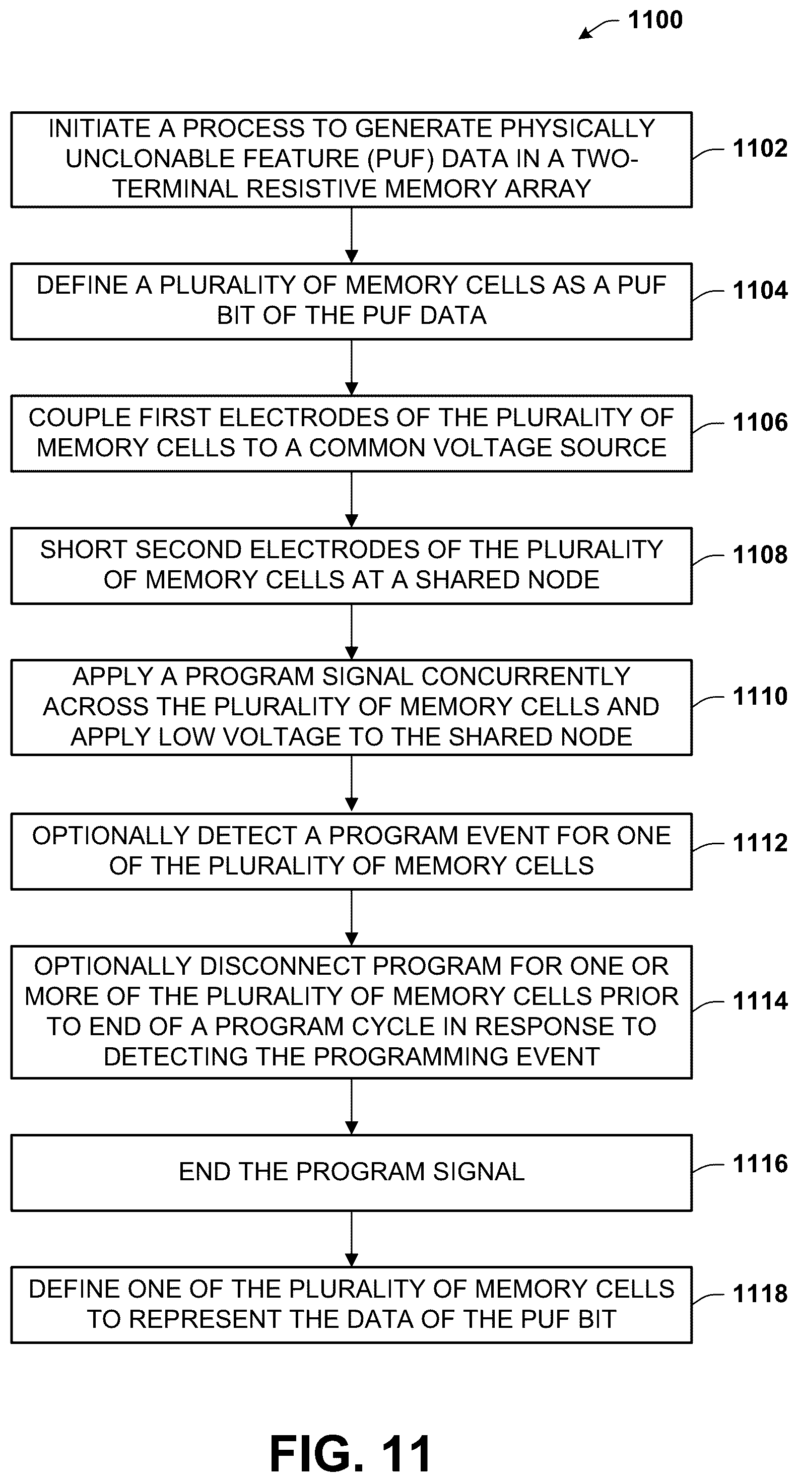 Patent US12100449 Figure 12 – Differential programming of two-terminal resistive switching memory with intrinsic error suppression