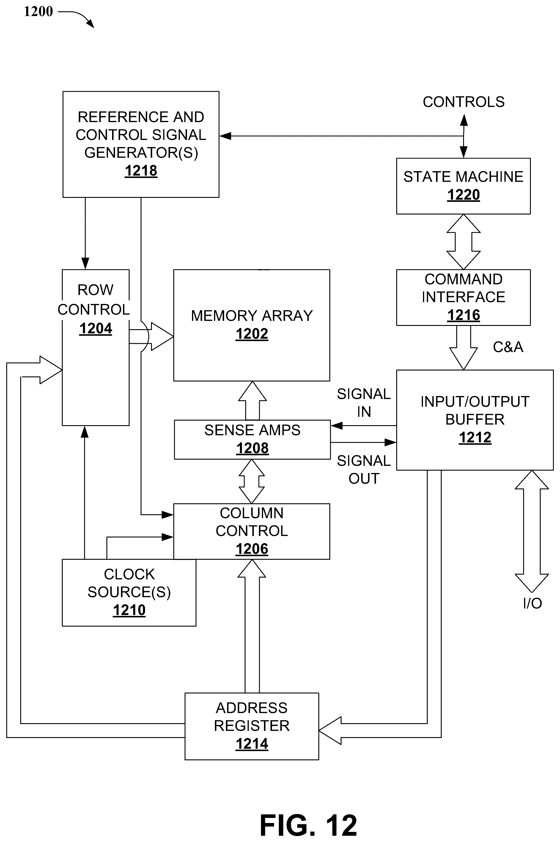 Patent US12100449 Figure 13 – Differential programming of two-terminal resistive switching memory with intrinsic error suppression