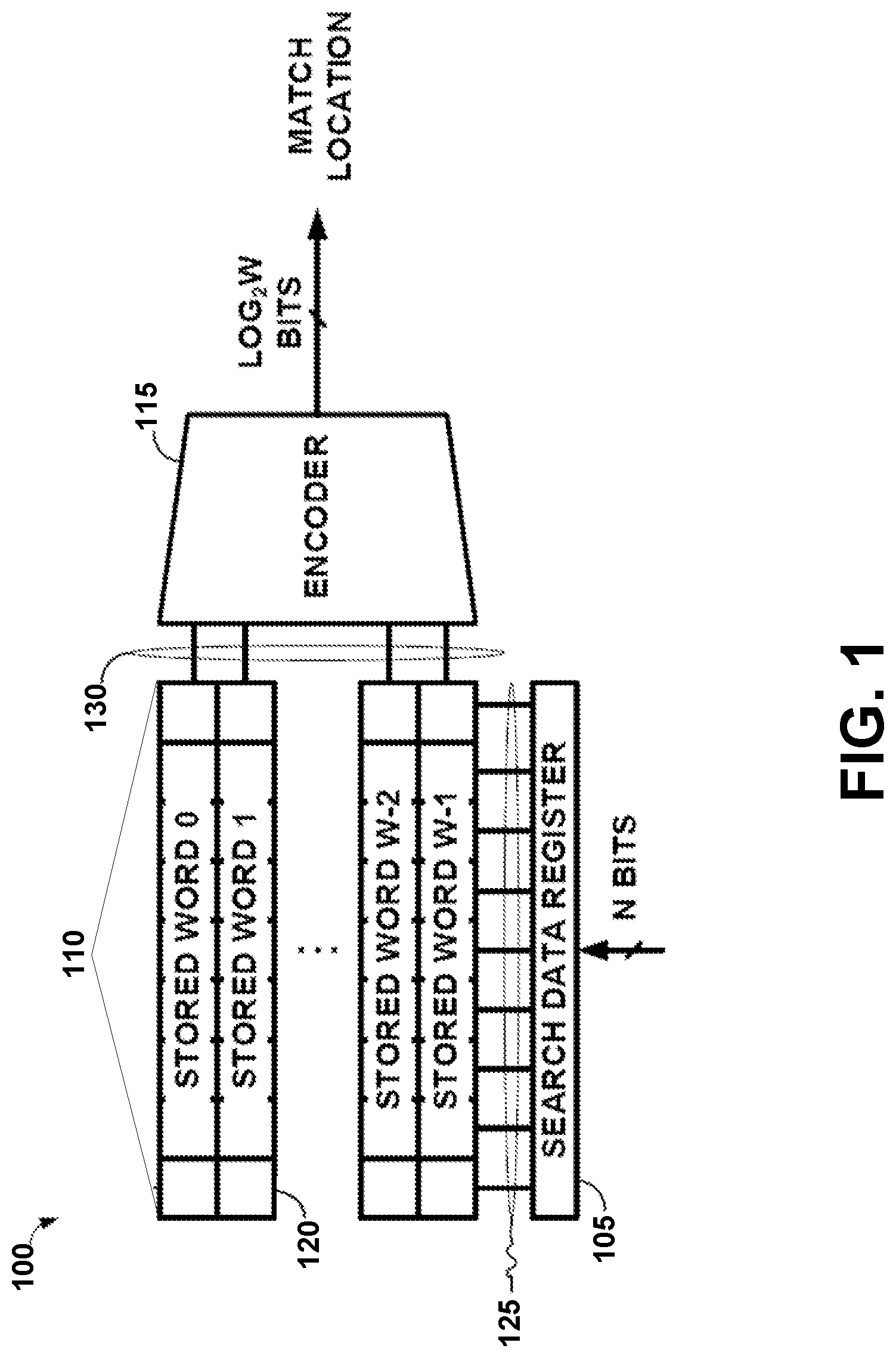Patent US12100451 — Methods and systems for an analog cam with fuzzy search — Figure 1