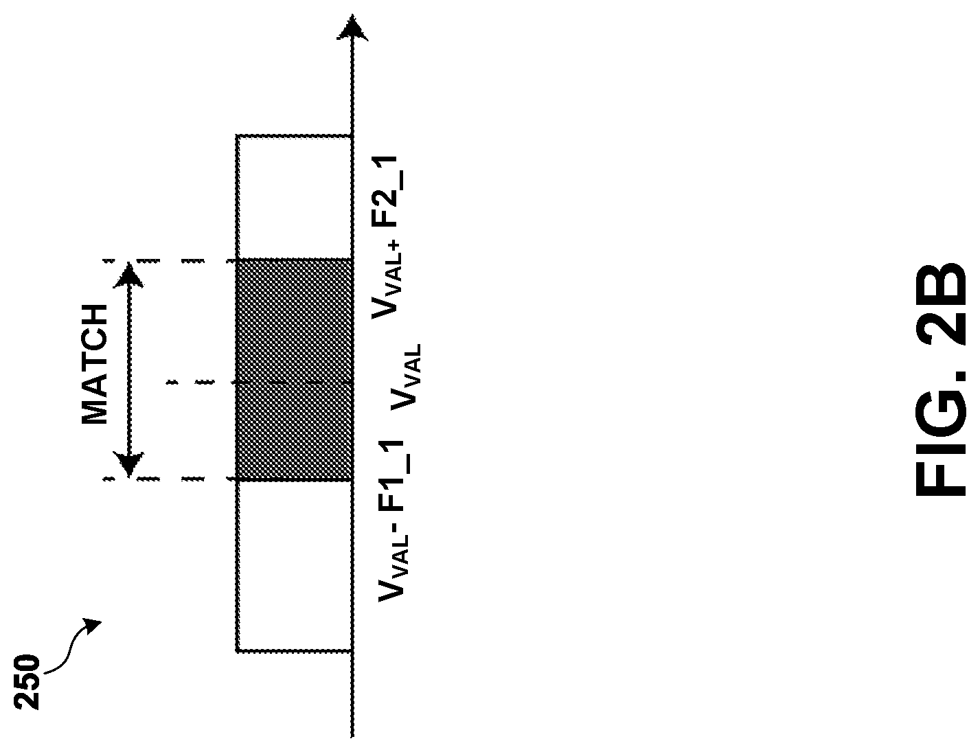 Patent US12100451 Figure 3 – Methods and systems for an analog cam with fuzzy search