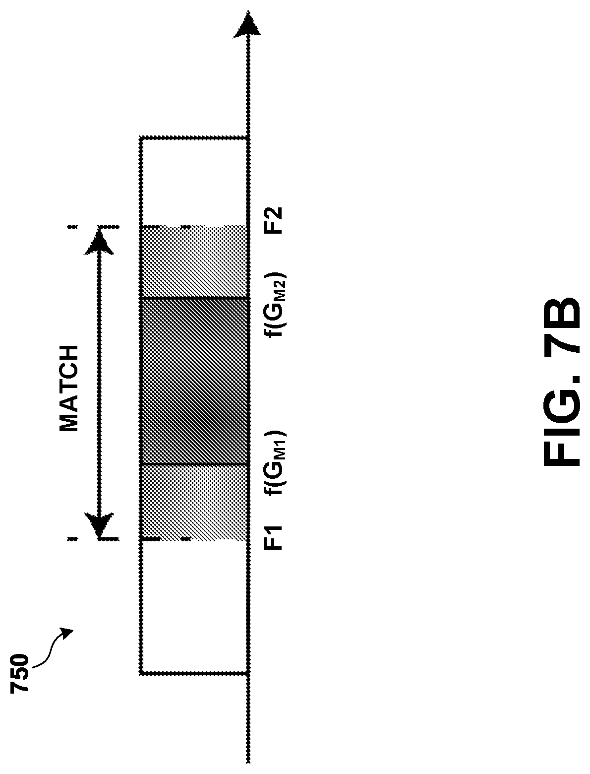 Patent US12100451 Figure 11 – Methods and systems for an analog cam with fuzzy search