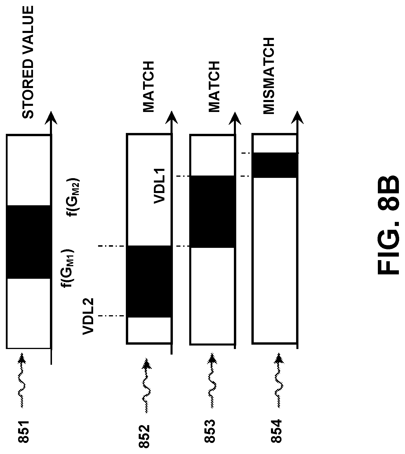 Patent US12100451 Figure 13 – Methods and systems for an analog cam with fuzzy search