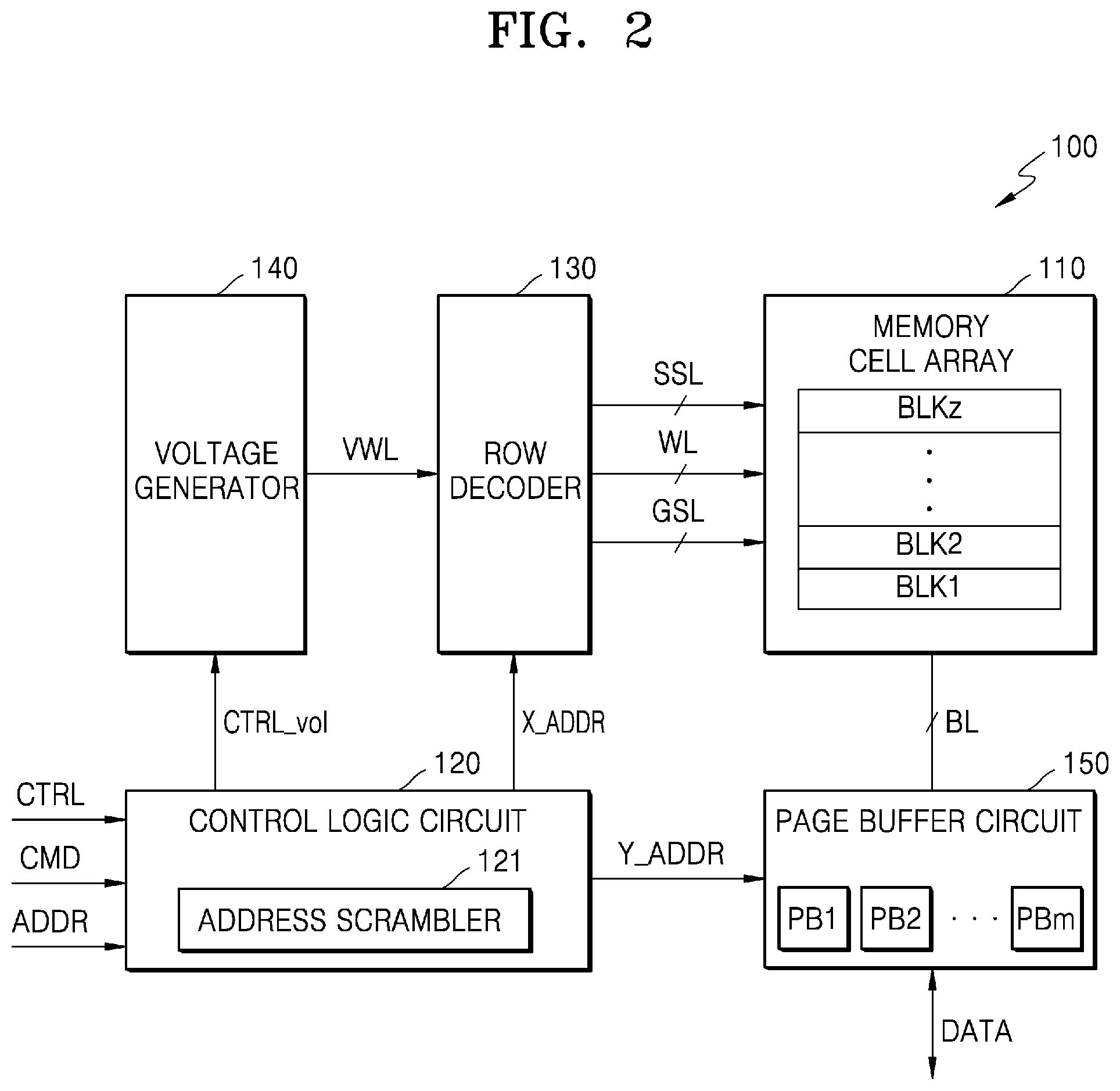 Patent US12100452 Figure 2 – Non-volatile memory device