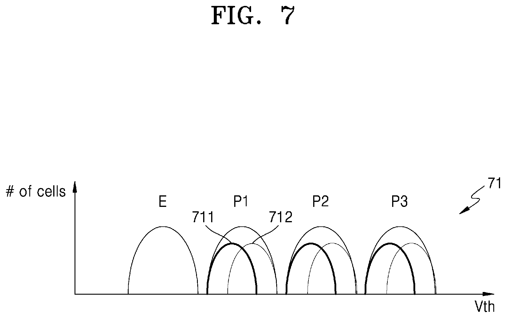 Patent US12100452 Figure 8 – Non-volatile memory device