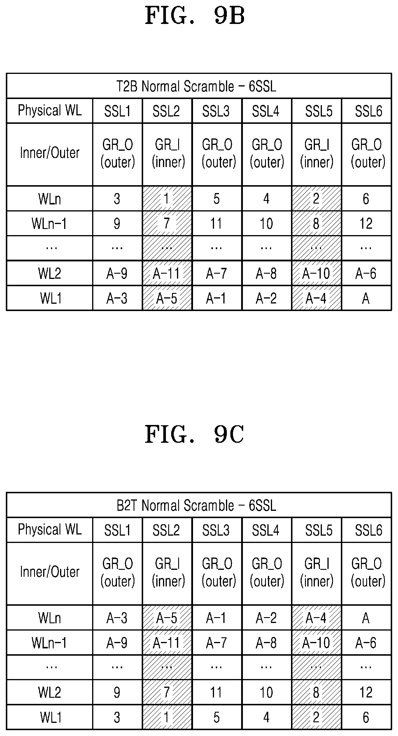 Patent US12100452 Figure 11 – Non-volatile memory device