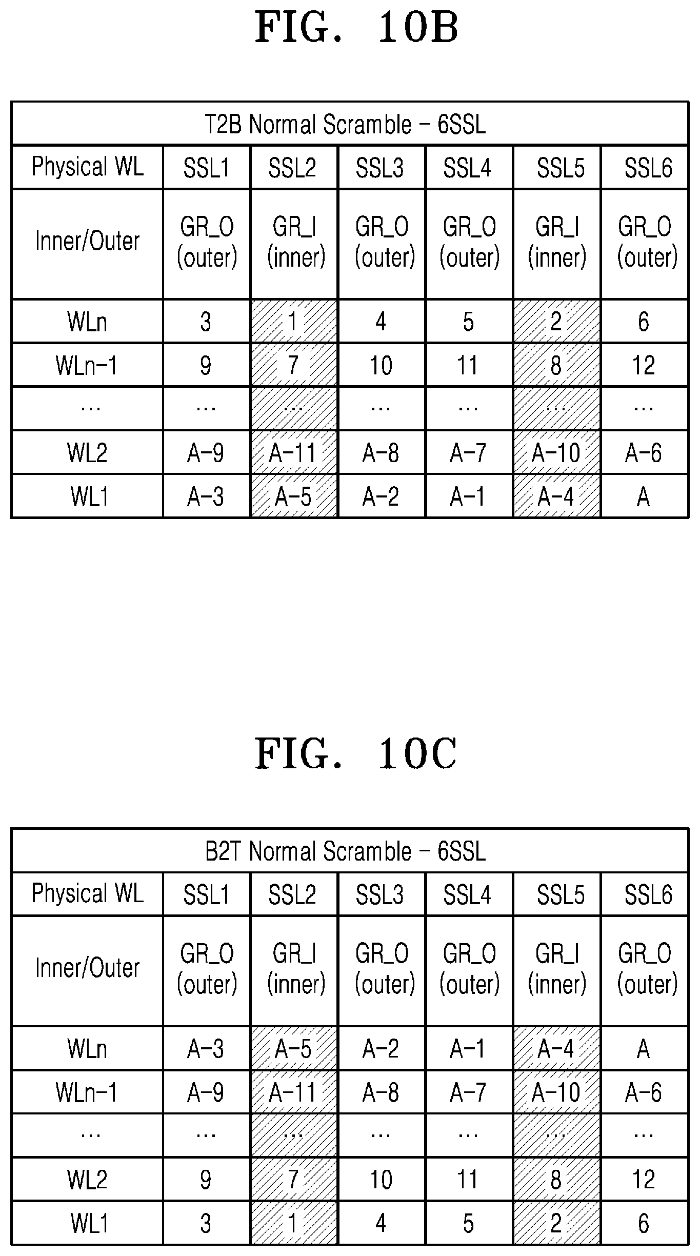 Patent US12100452 Figure 13 – Non-volatile memory device