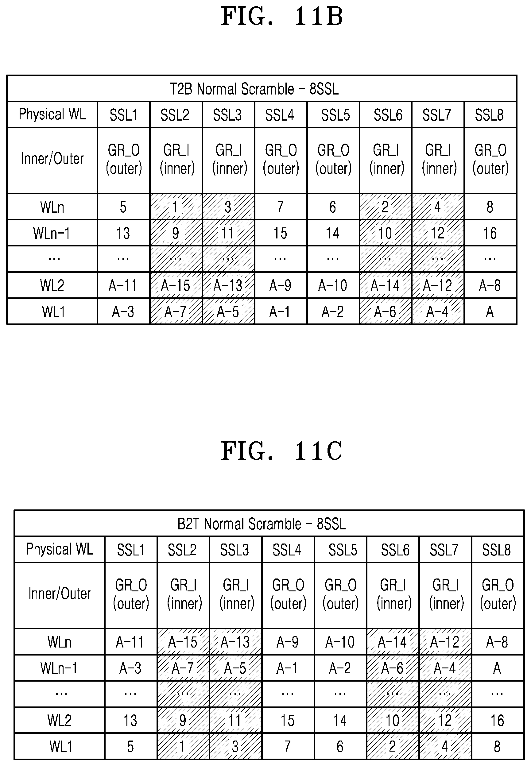 Patent US12100452 Figure 15 – Non-volatile memory device