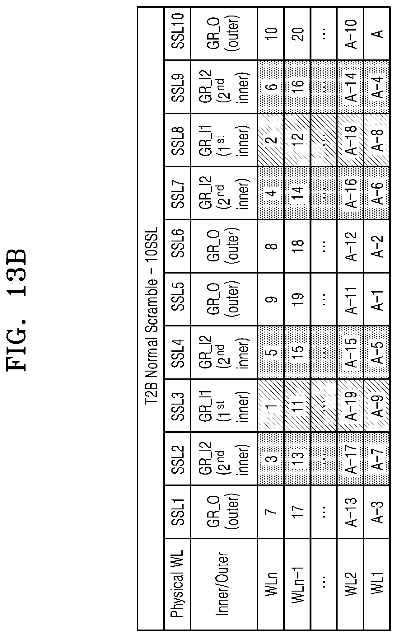 Patent US12100452 Figure 19 – Non-volatile memory device