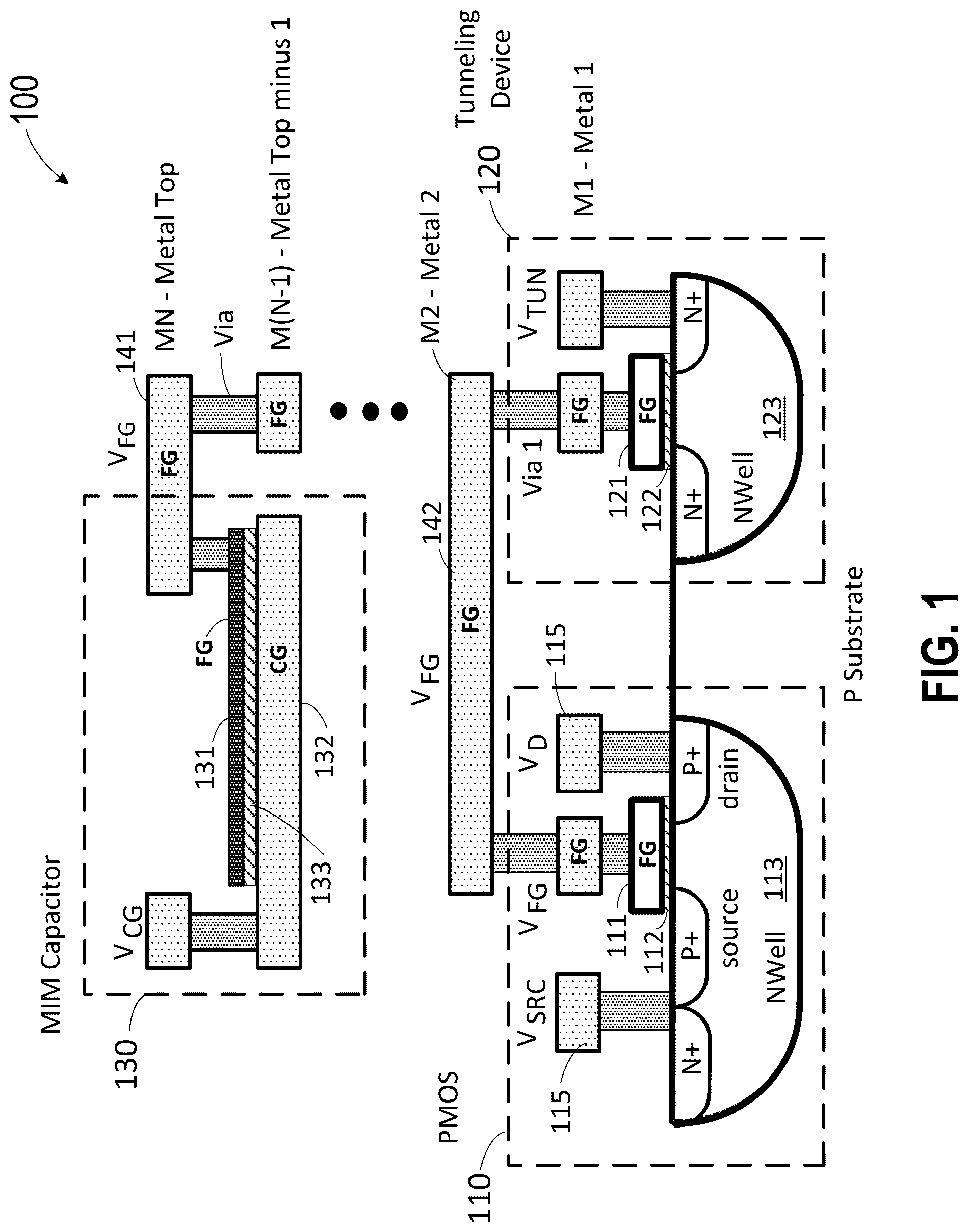 Patent US12100453 Figure 1 – Method and apparatus for analog floating gate memory cell