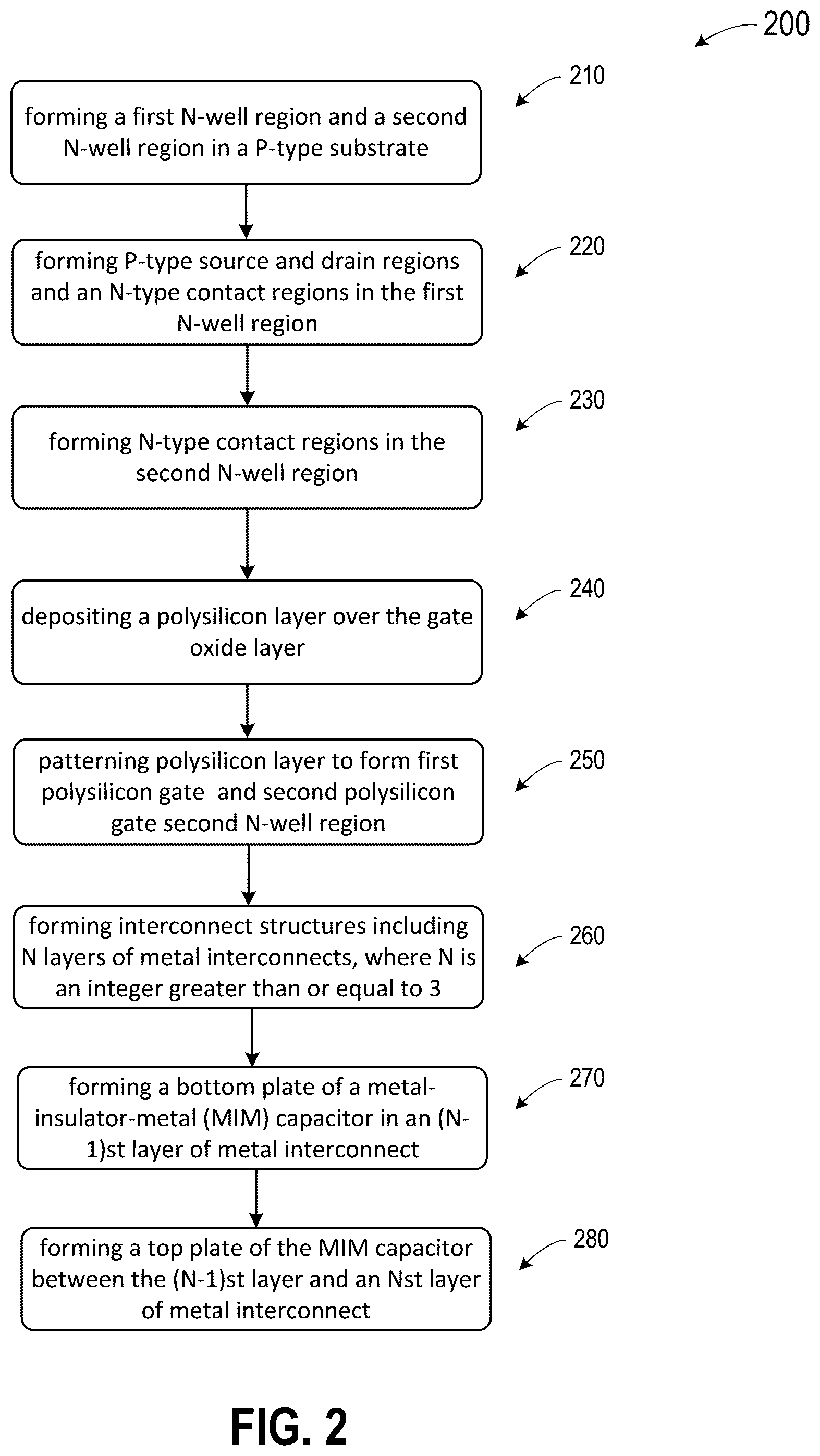 Patent US12100453 Figure 2 – Method and apparatus for analog floating gate memory cell