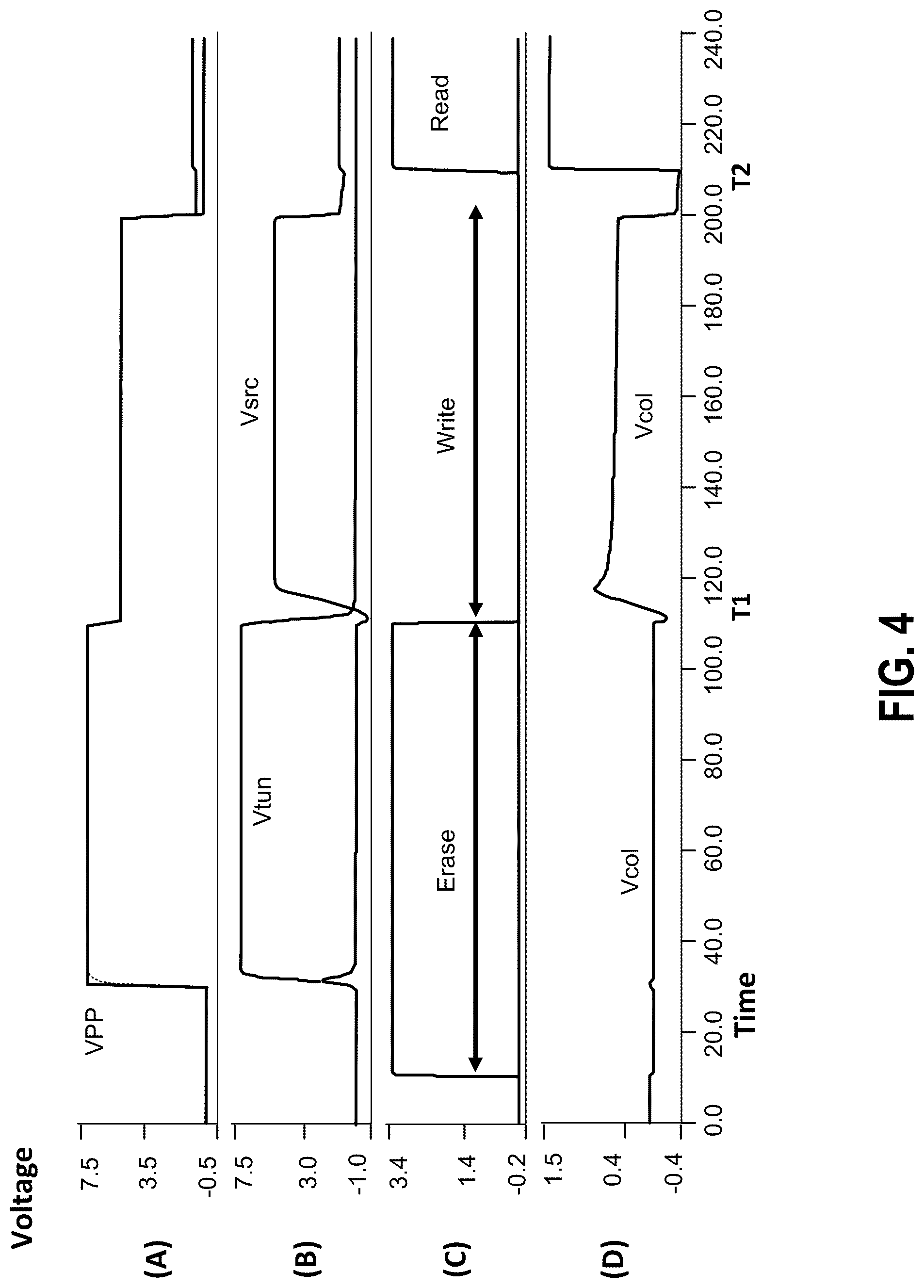 Patent US12100453 Figure 4 – Method and apparatus for analog floating gate memory cell