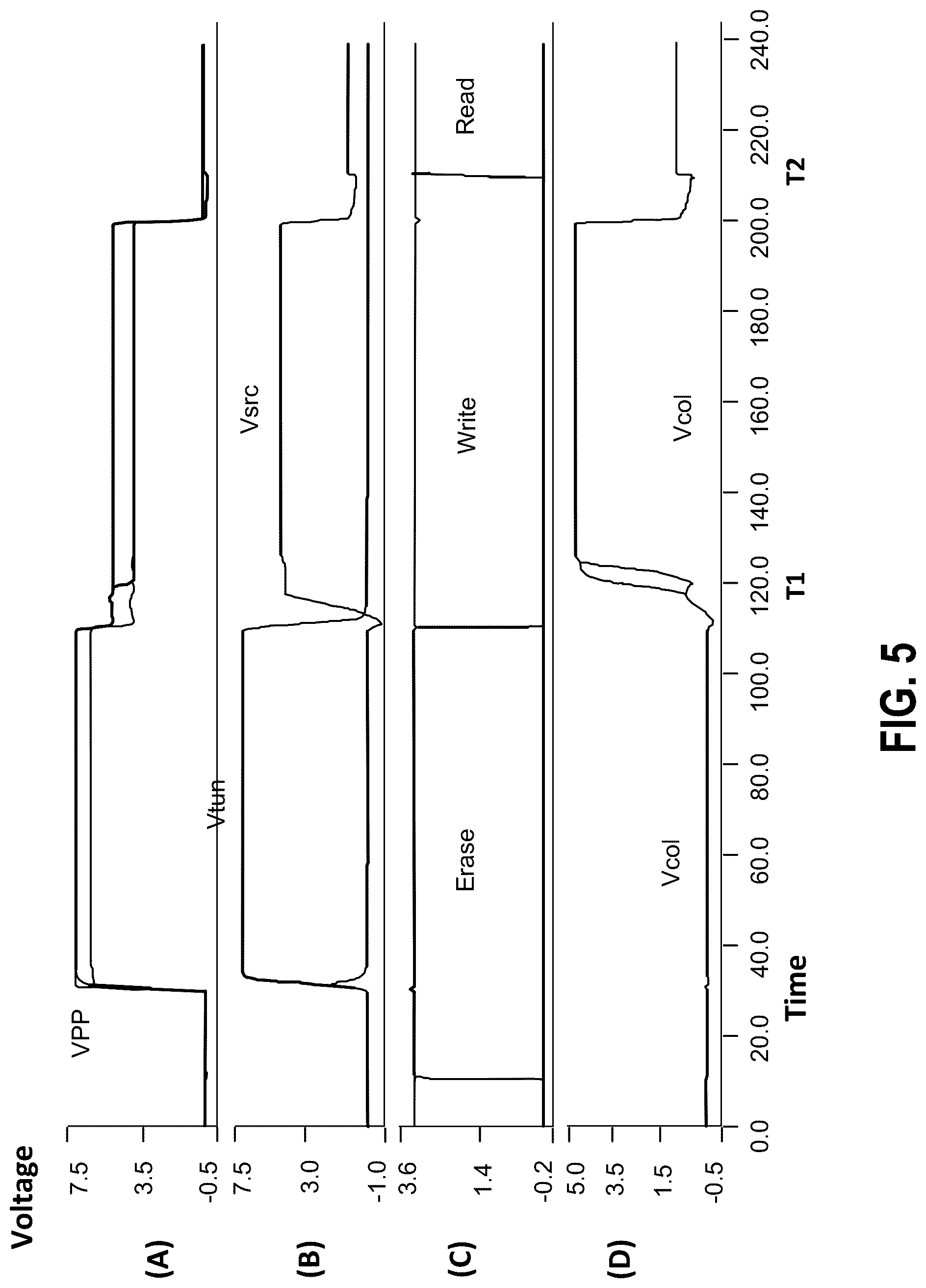 Patent US12100453 Figure 5 – Method and apparatus for analog floating gate memory cell