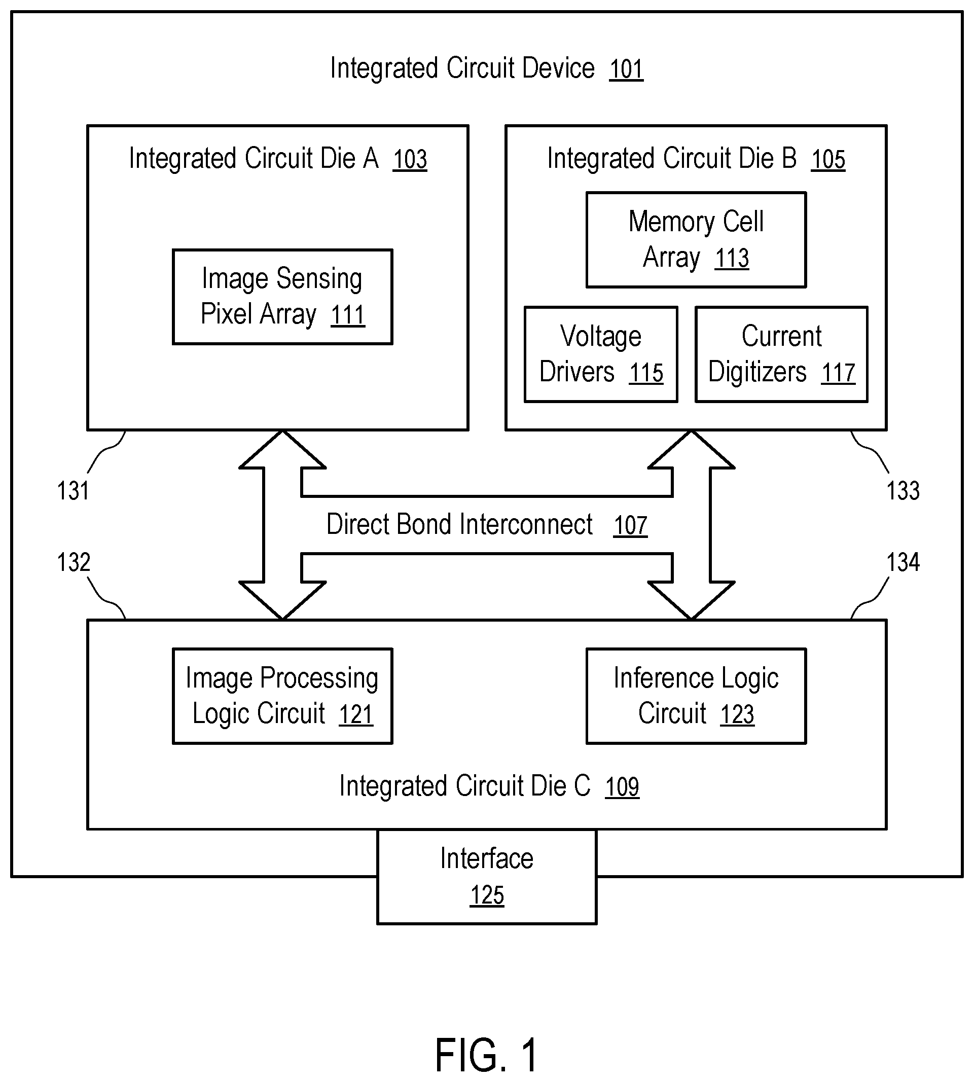 Patent US12100455 Figure 1 – Weight calibration check for integrated circuit devices having analog inference capability