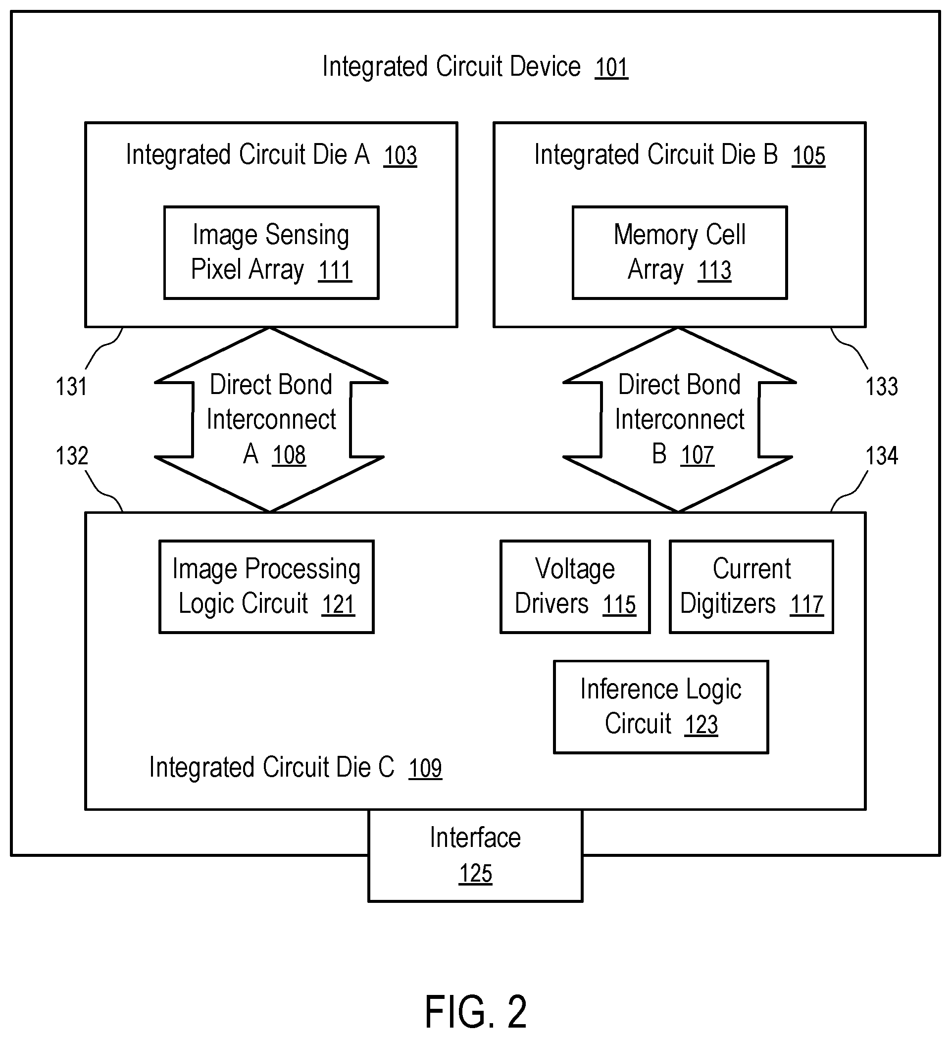 Patent US12100455 Figure 2 – Weight calibration check for integrated circuit devices having analog inference capability