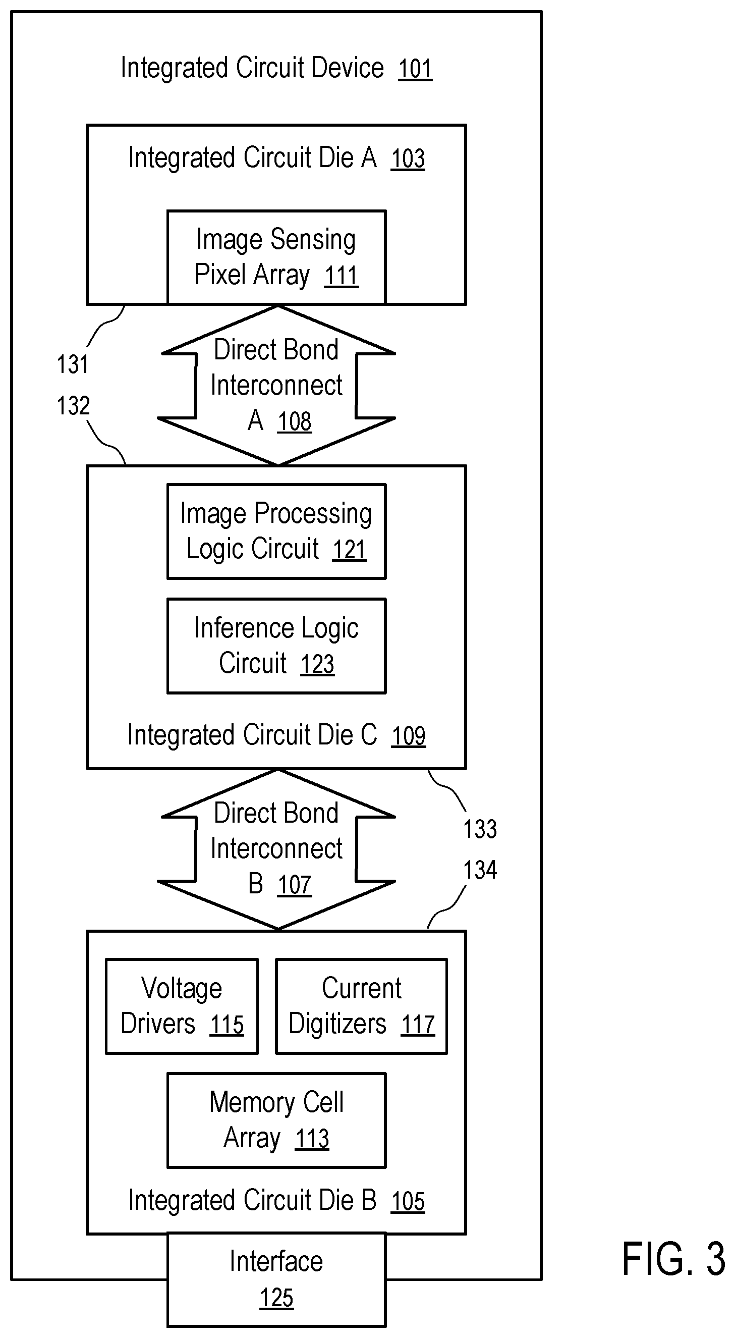 Patent US12100455 Figure 3 – Weight calibration check for integrated circuit devices having analog inference capability