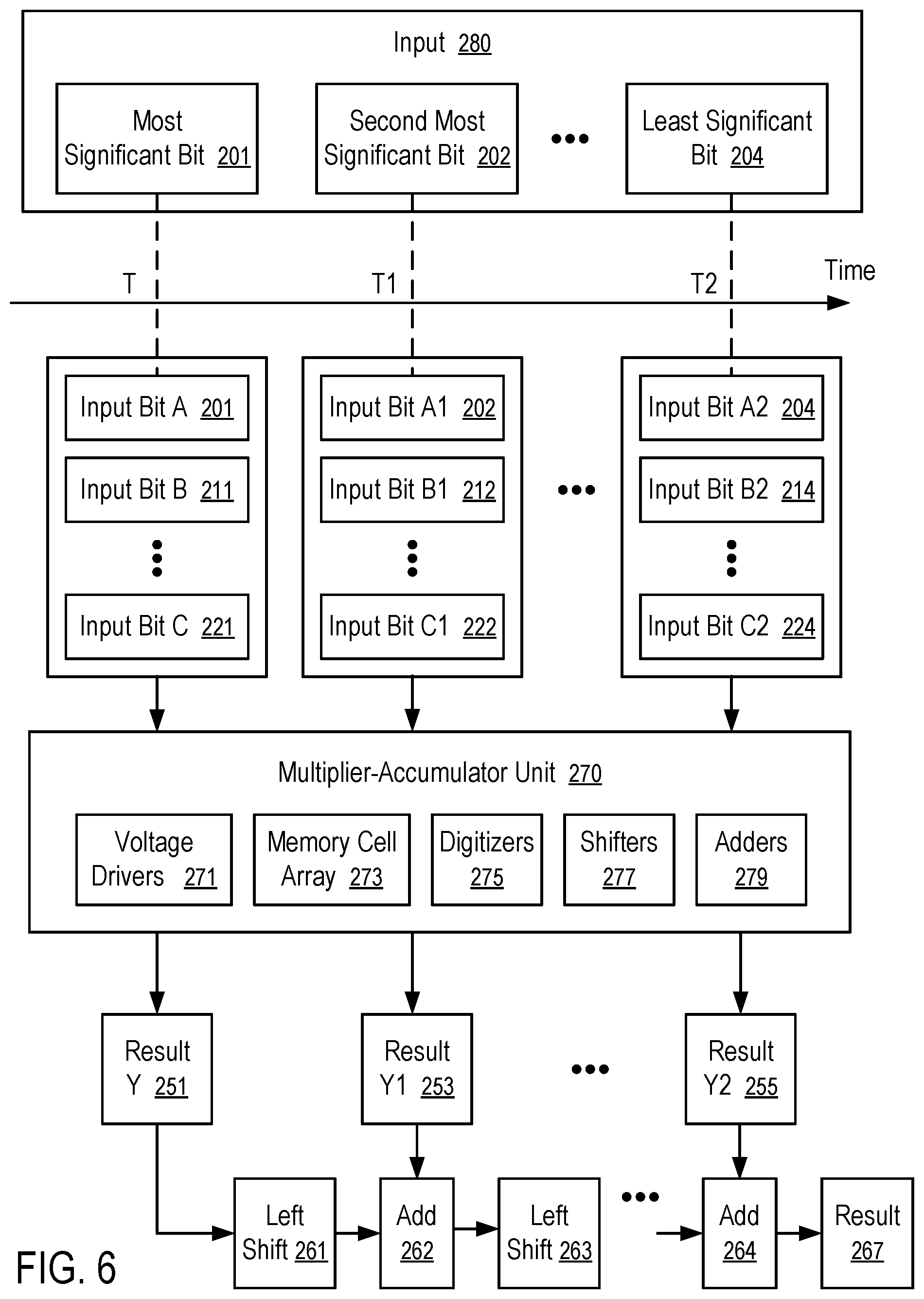 Patent US12100455 Figure 6 – Weight calibration check for integrated circuit devices having analog inference capability