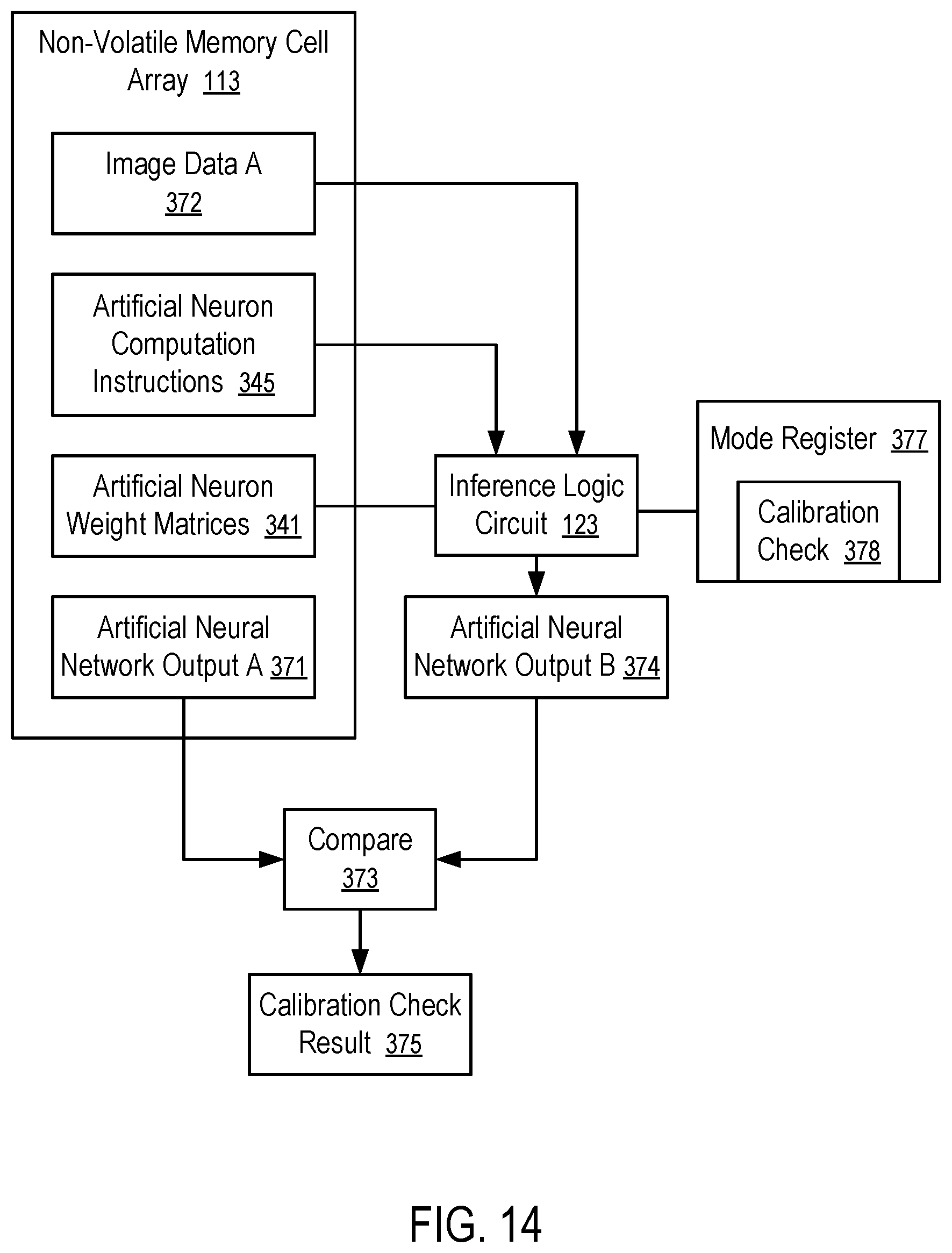 Patent US12100455 Figure 14 – Weight calibration check for integrated circuit devices having analog inference capability