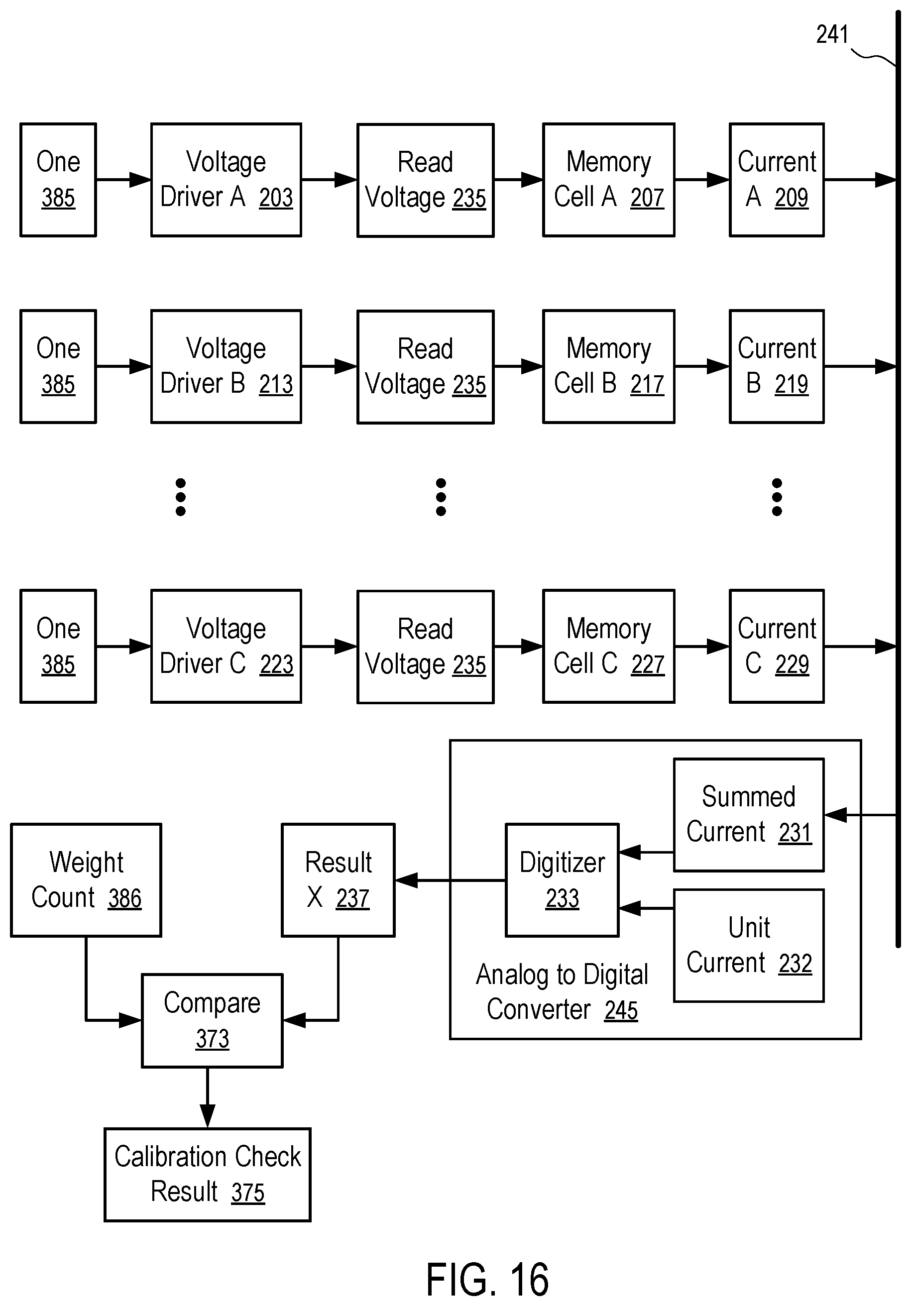 Patent US12100455 Figure 16 – Weight calibration check for integrated circuit devices having analog inference capability