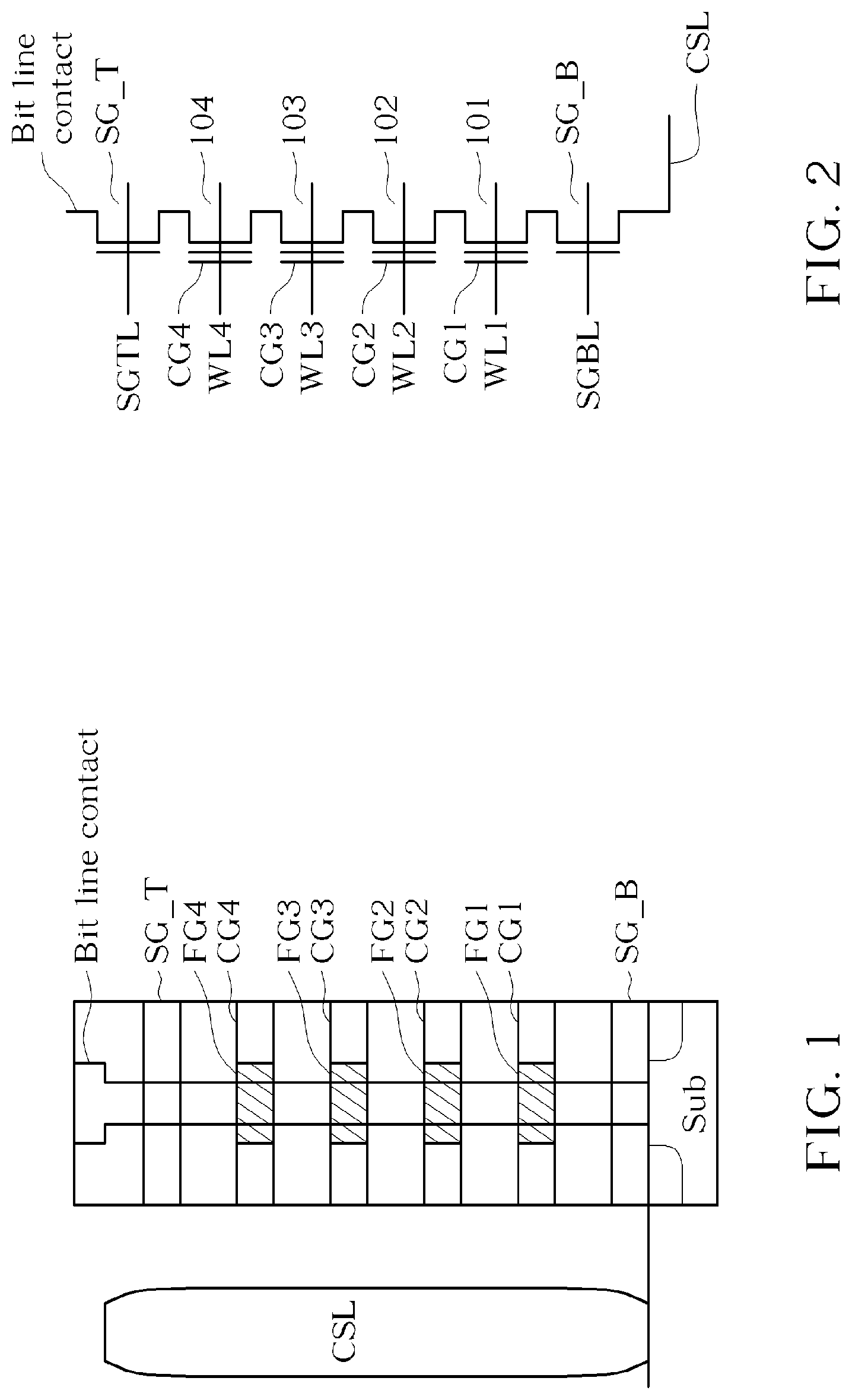 Patent US12100456 Figure 1 – Memory device and erasing and verification method thereof