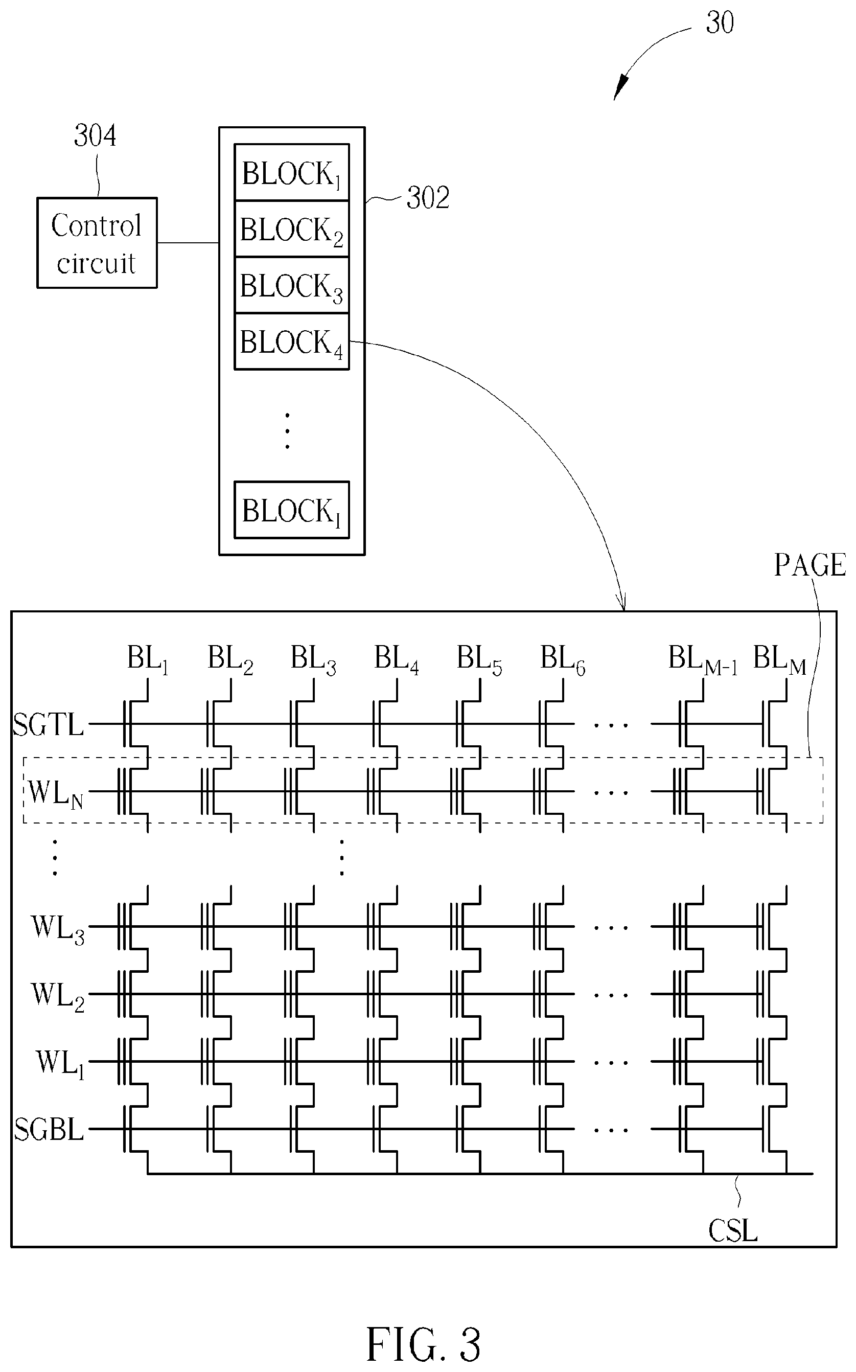 Patent US12100456 Figure 2 – Memory device and erasing and verification method thereof