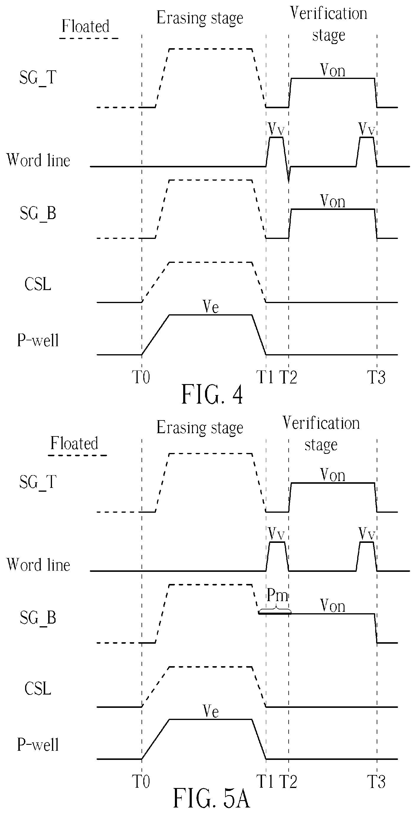 Patent US12100456 Figure 3 – Memory device and erasing and verification method thereof