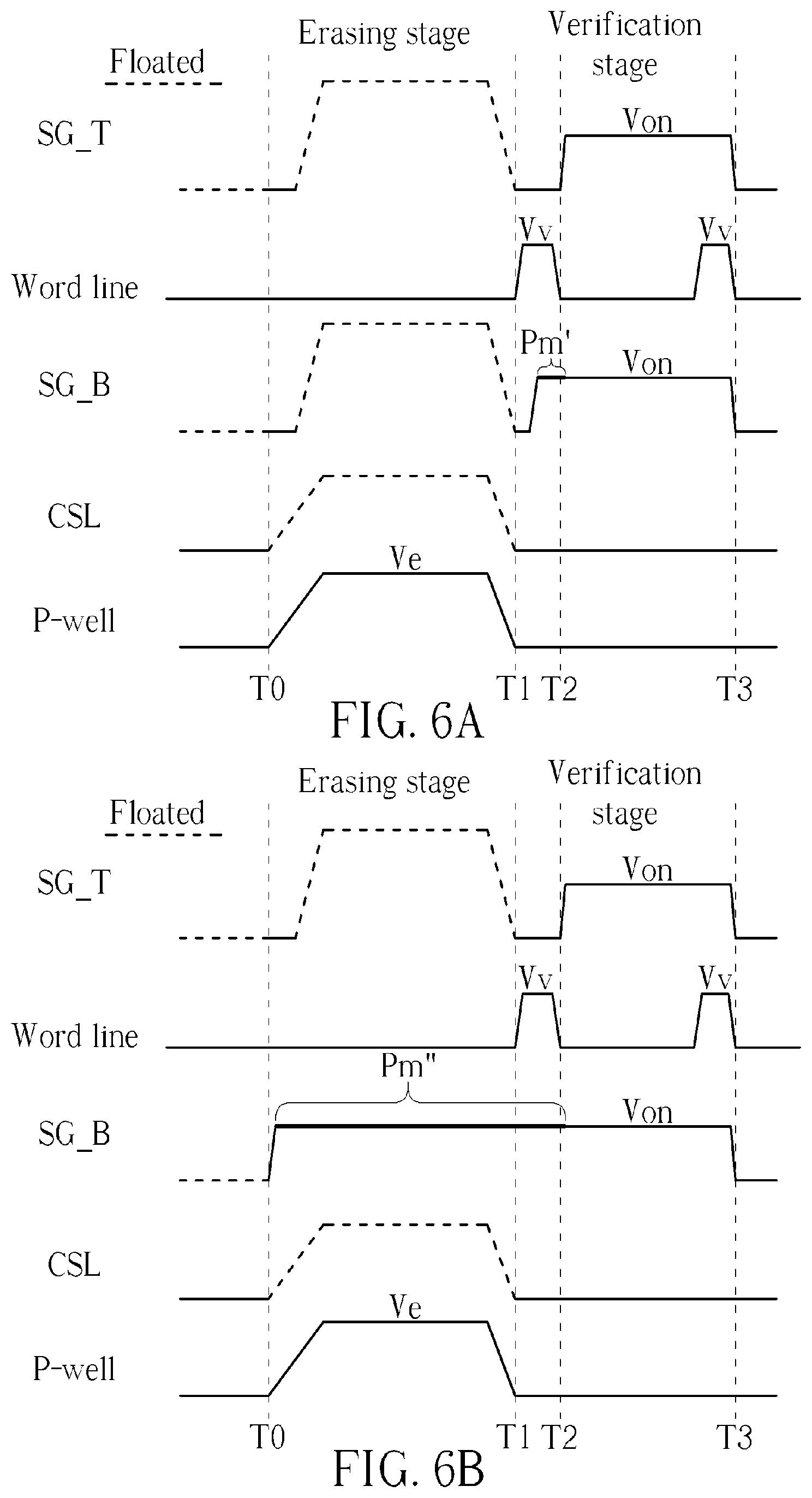 Patent US12100456 Figure 5 – Memory device and erasing and verification method thereof