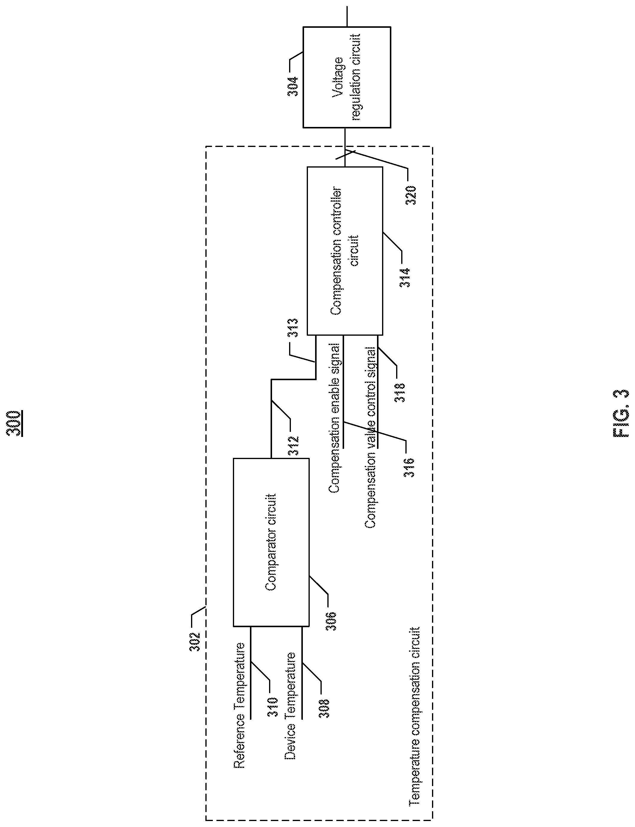 Patent US12100457 Figure 3 – Voltage supply circuits, three-dimensional memory devices, peripheral circuit, and methods for adjusting voltage supply circuit