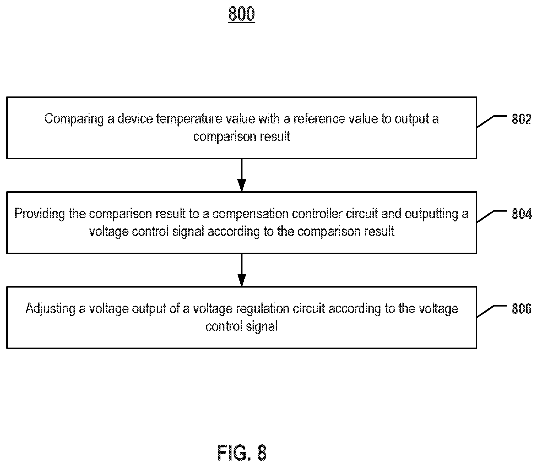 Patent US12100457 Figure 8 – Voltage supply circuits, three-dimensional memory devices, peripheral circuit, and methods for adjusting voltage supply circuit