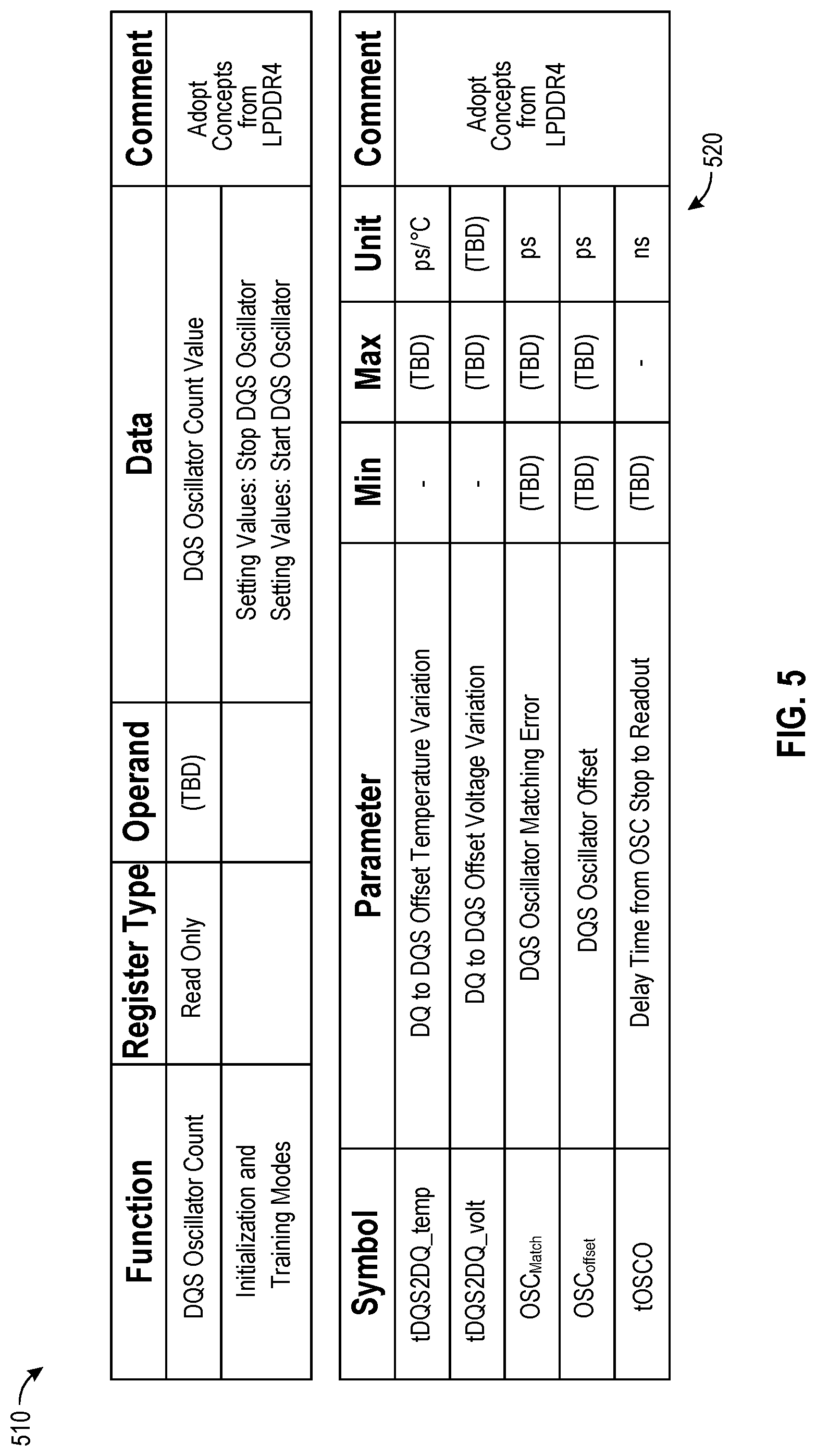 Patent US12100458 Figure 4 – Systems and methods of correcting errors in unmatched memory devices