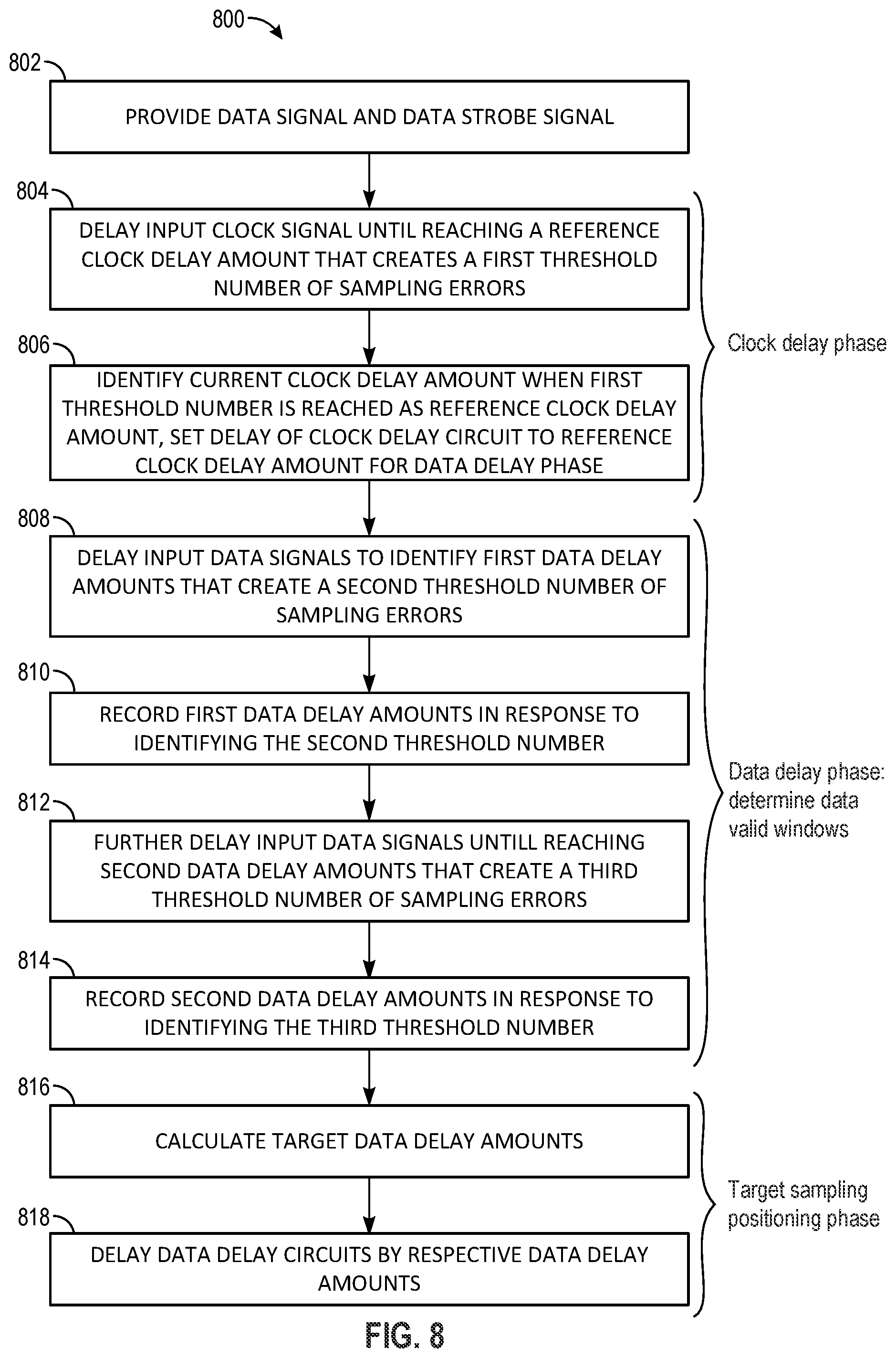 Patent US12100458 Figure 9 – Systems and methods of correcting errors in unmatched memory devices