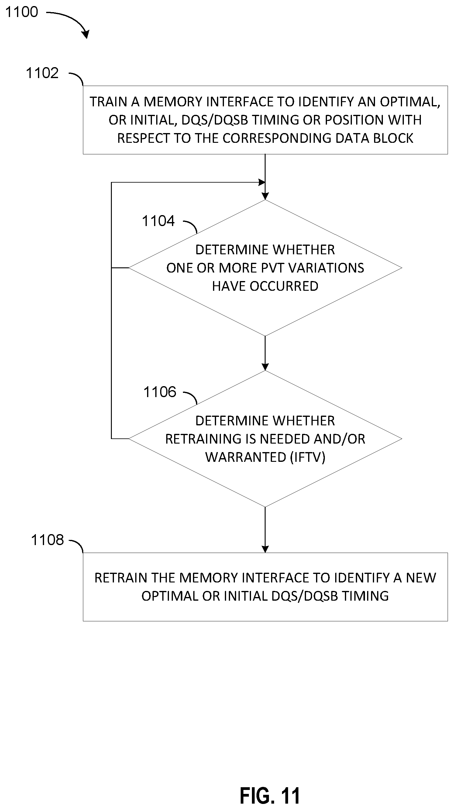 Patent US12100458 Figure 12 – Systems and methods of correcting errors in unmatched memory devices