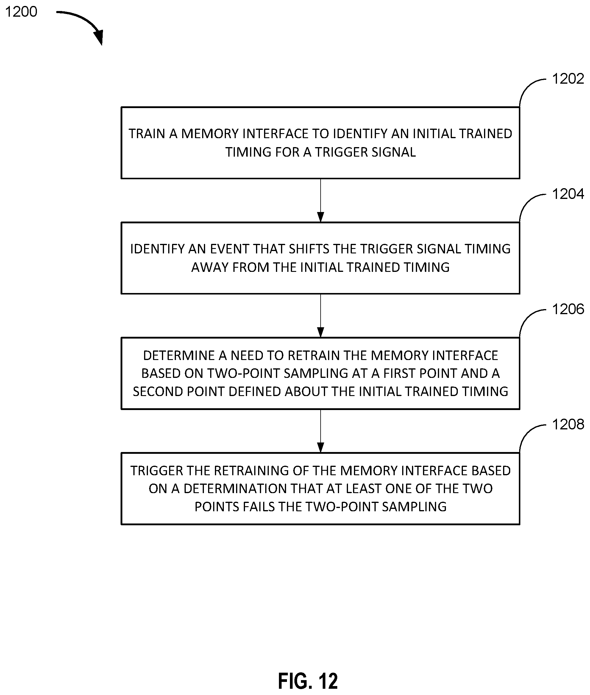 Patent US12100458 Figure 13 – Systems and methods of correcting errors in unmatched memory devices