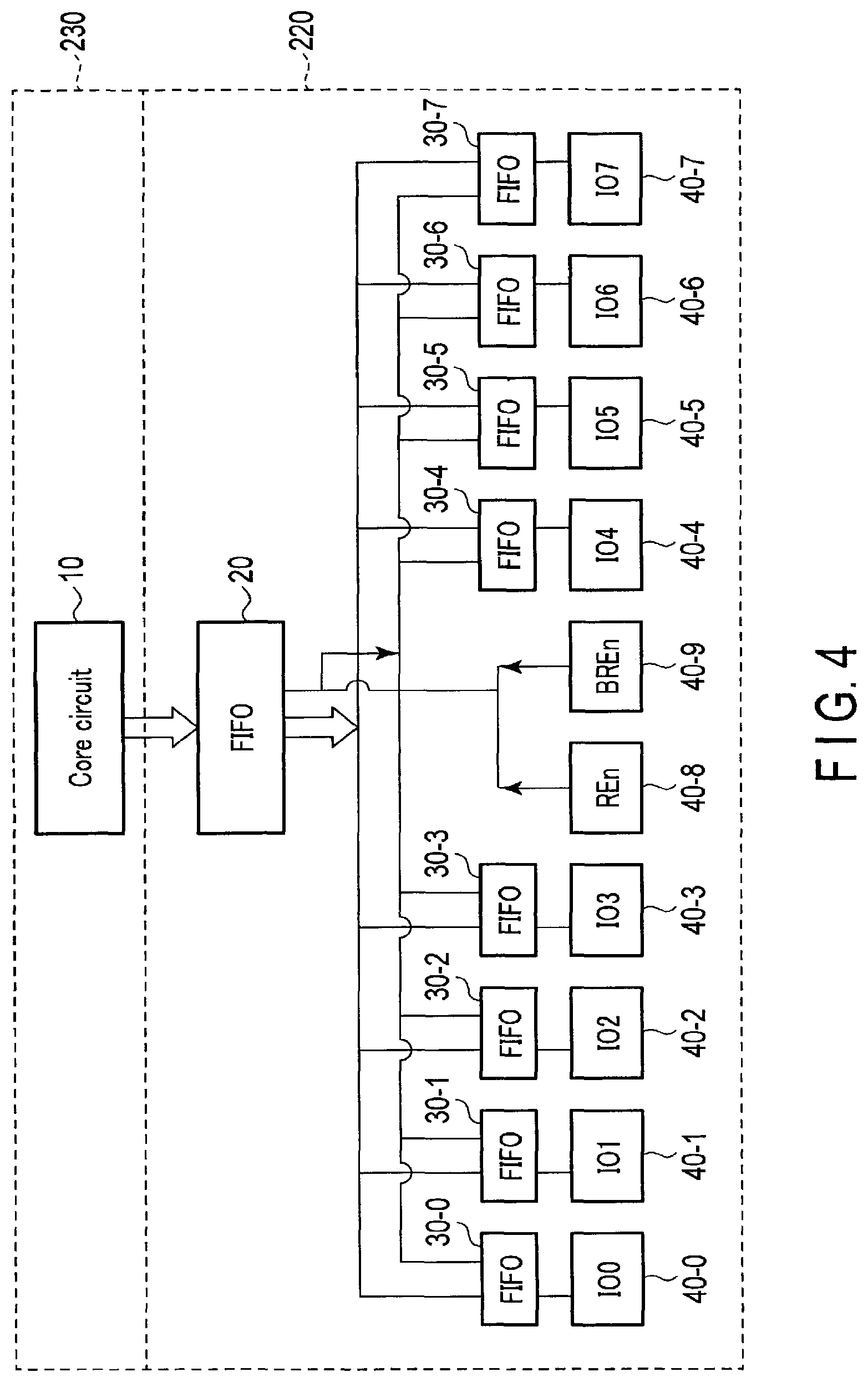 Patent US12100459 Figure 4 – Semiconductor device