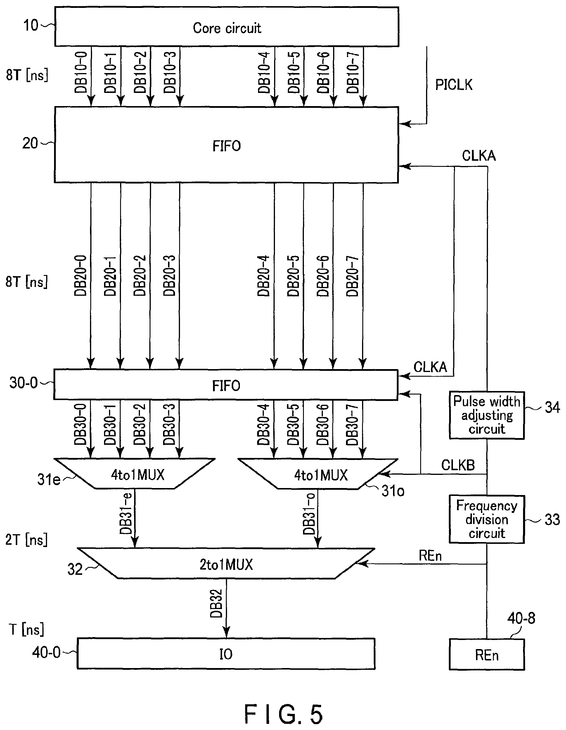 Patent US12100459 Figure 5 – Semiconductor device