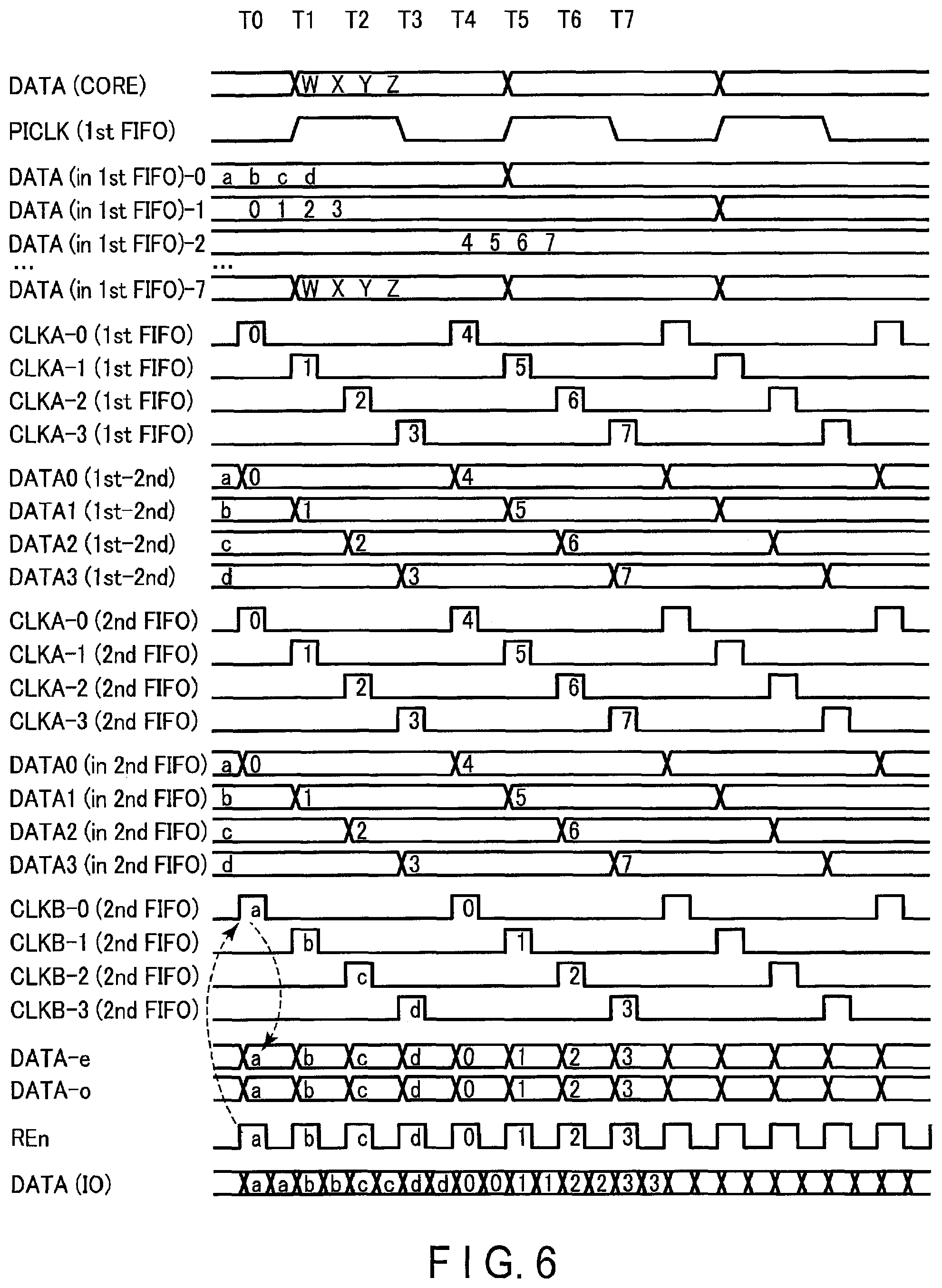 Patent US12100459 Figure 6 – Semiconductor device