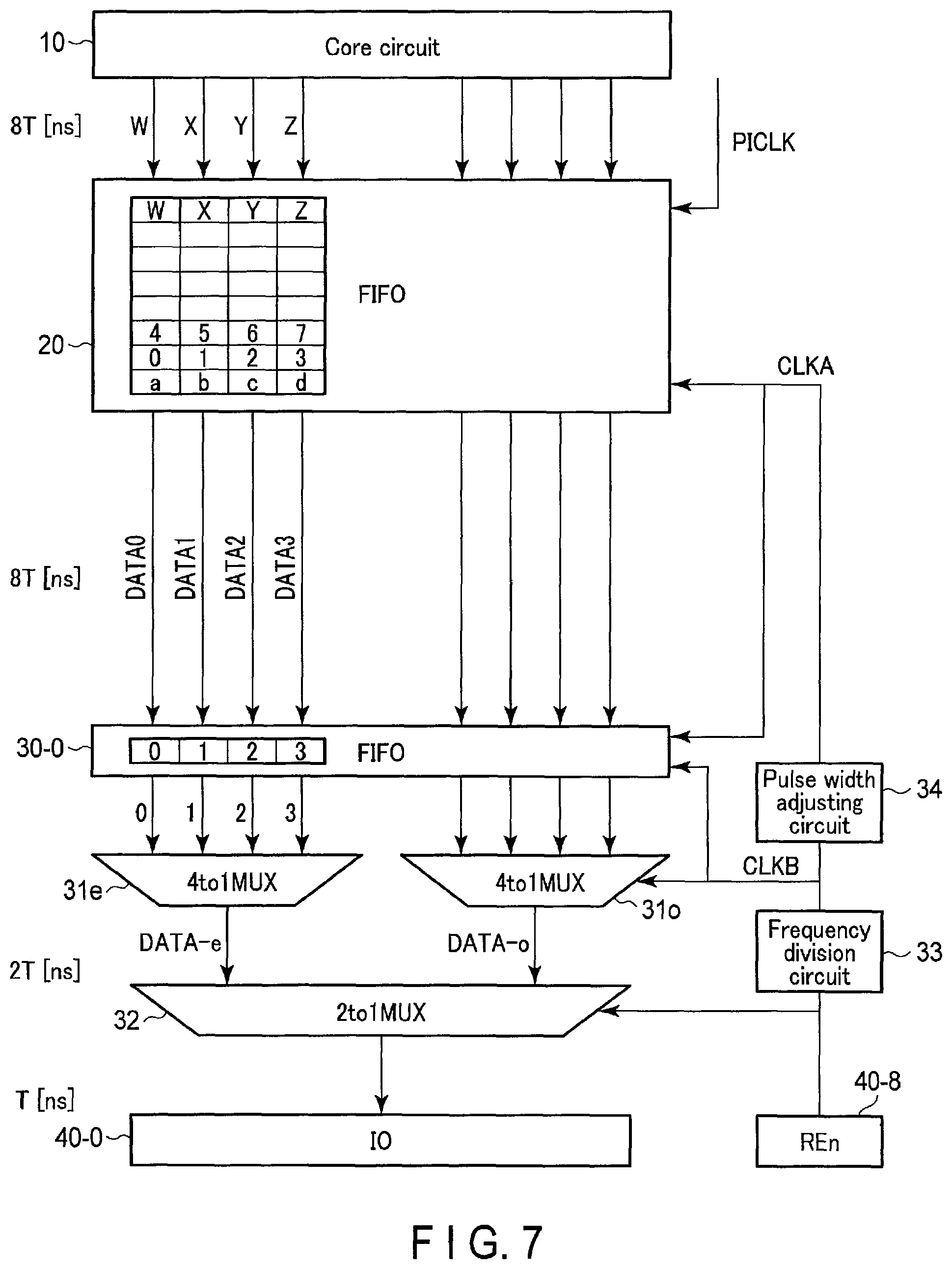 Patent US12100459 Figure 7 – Semiconductor device