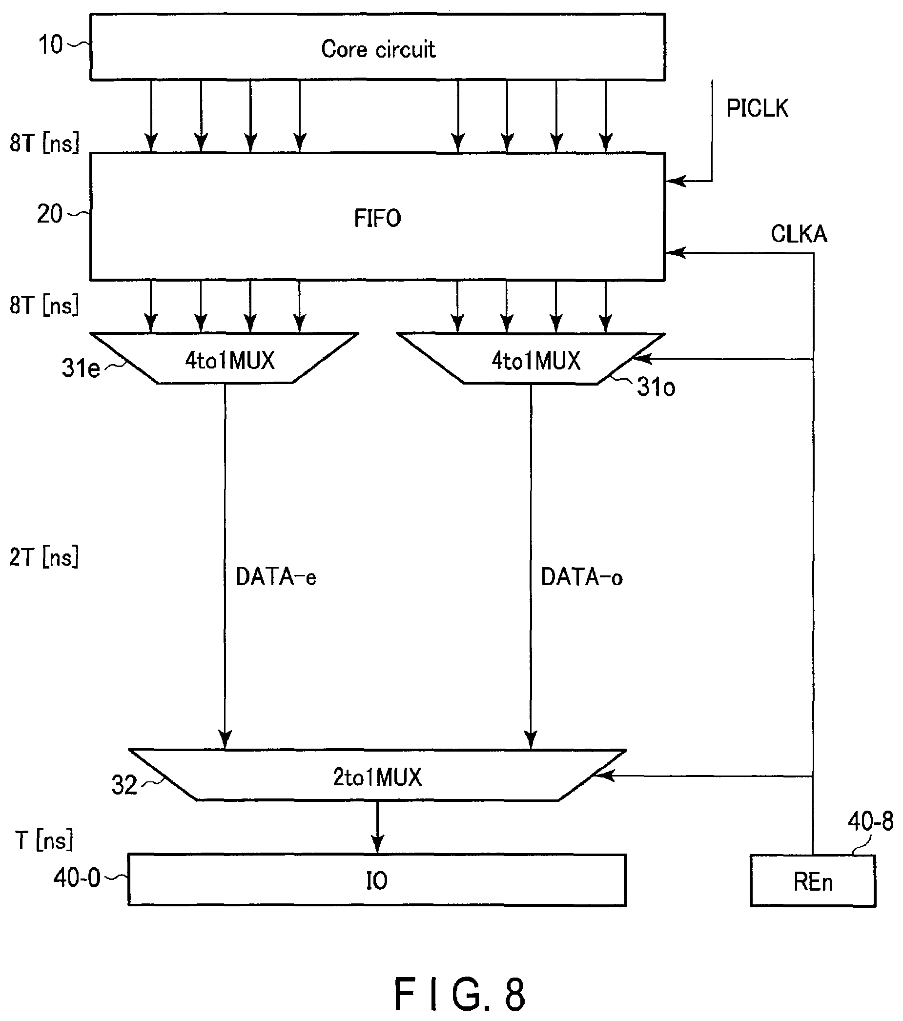 Patent US12100459 Figure 8 – Semiconductor device