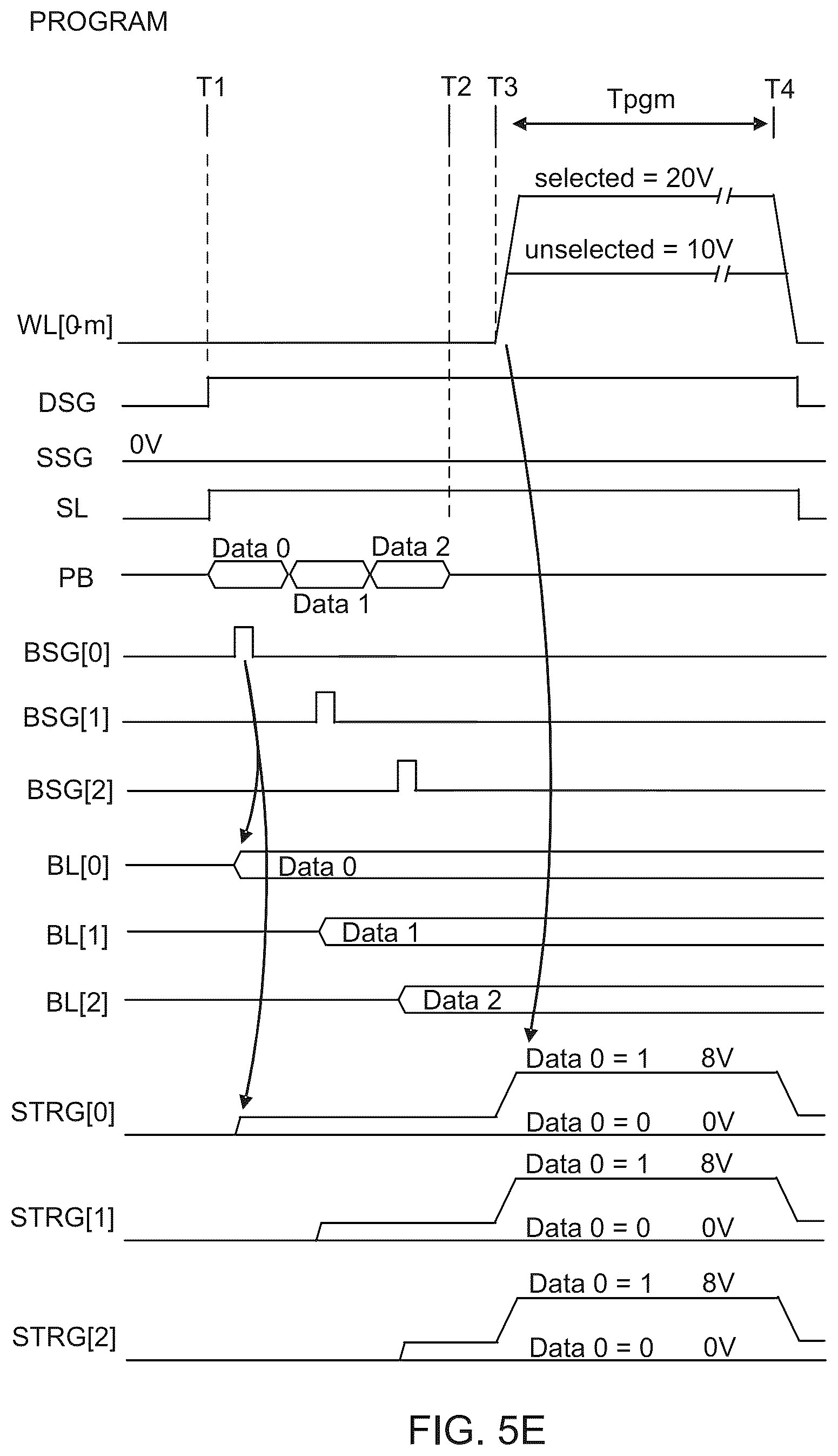 Patent US12100460 Figure 20 – Methods and apparatus for NAND flash memory