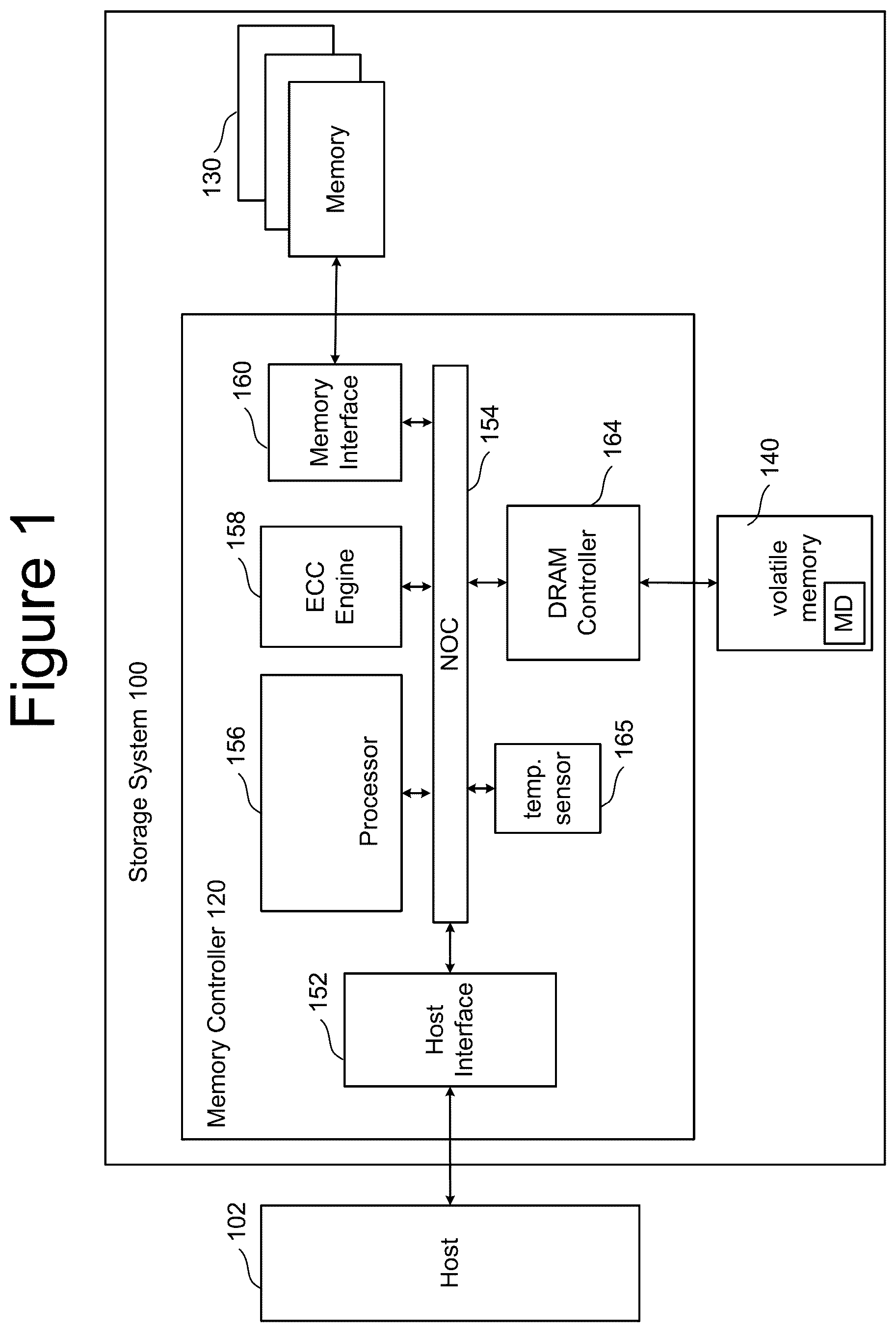 Patent US12100461 Figure 1 – Non-volatile memory with suspension period during programming