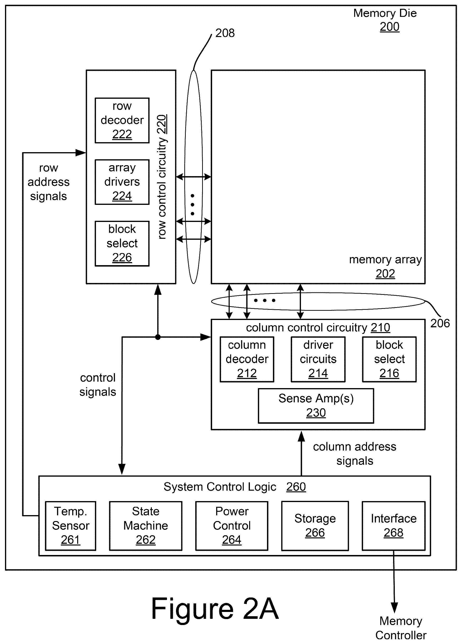 Patent US12100461 Figure 2 – Non-volatile memory with suspension period during programming