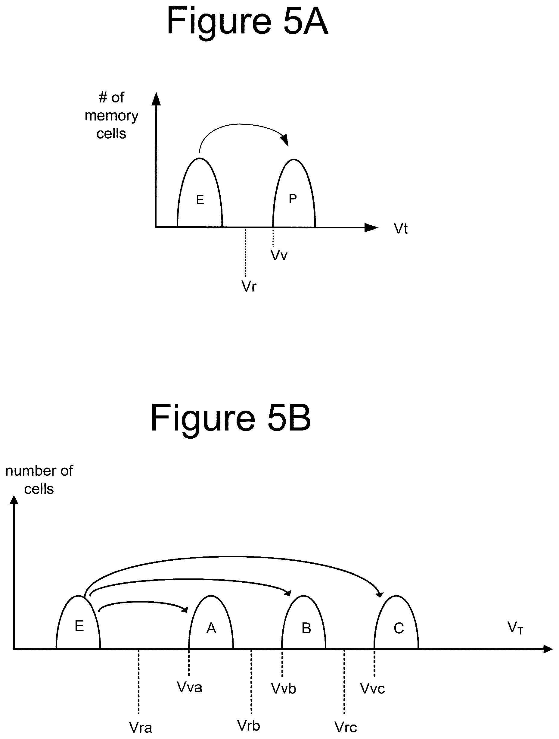 Patent US12100461 Figure 13 – Non-volatile memory with suspension period during programming