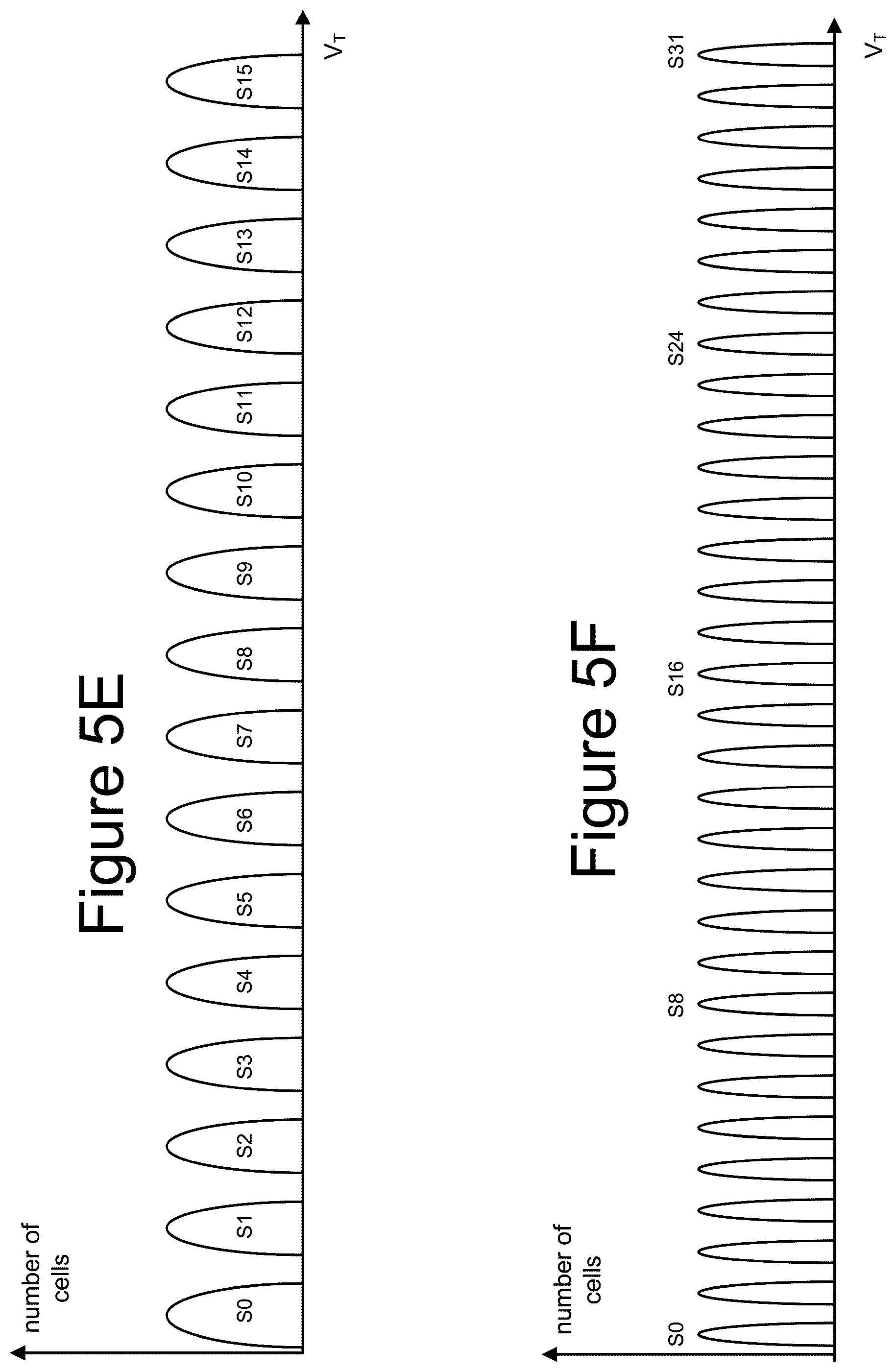 Patent US12100461 Figure 15 – Non-volatile memory with suspension period during programming
