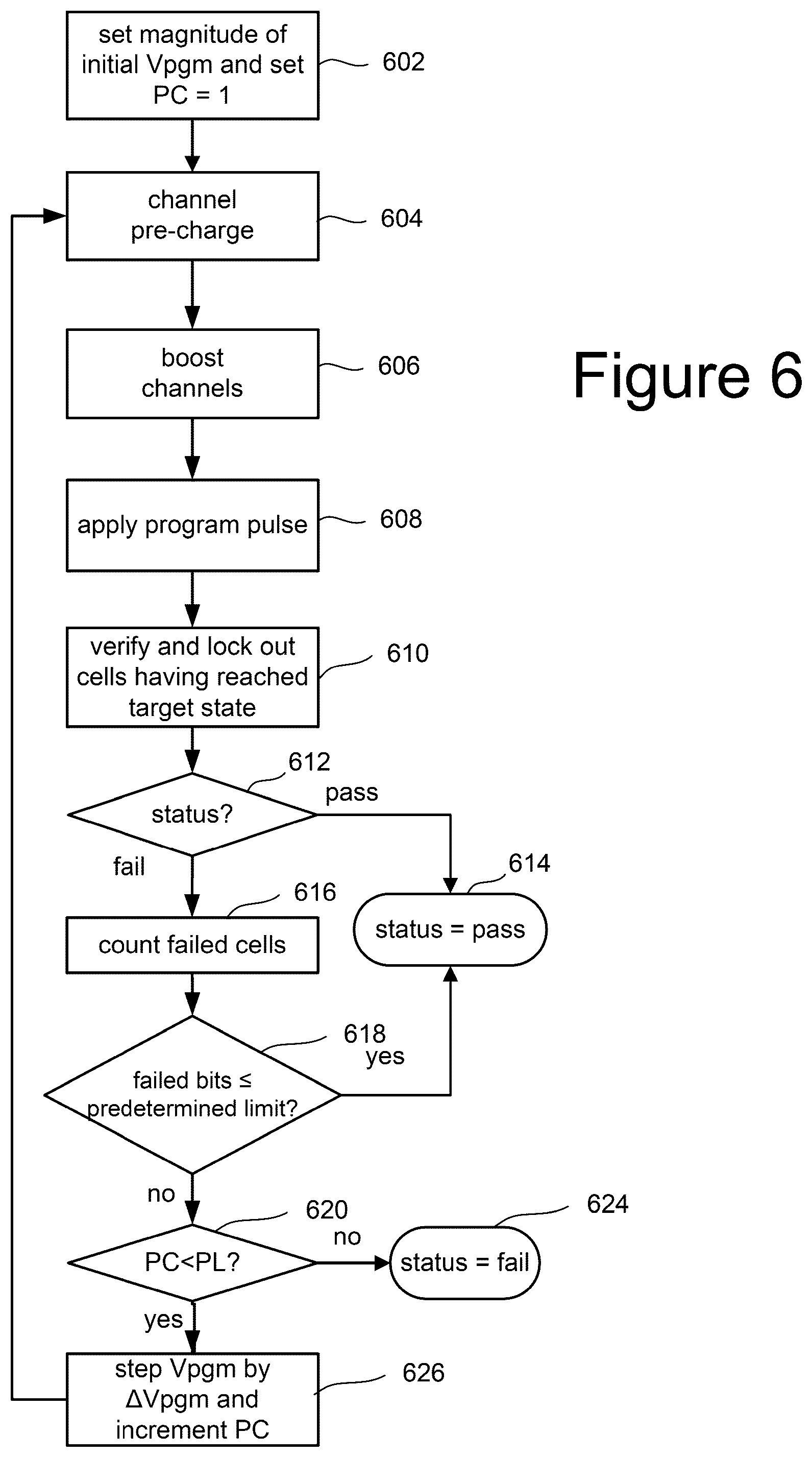 Patent US12100461 Figure 16 – Non-volatile memory with suspension period during programming