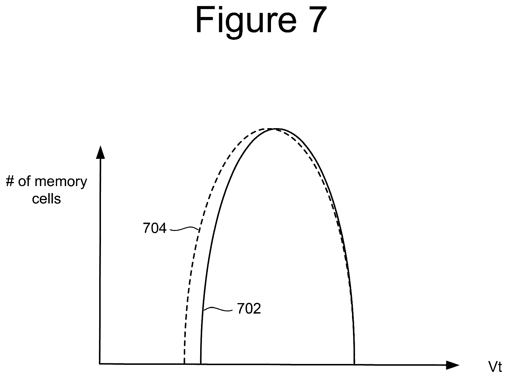 Patent US12100461 Figure 17 – Non-volatile memory with suspension period during programming