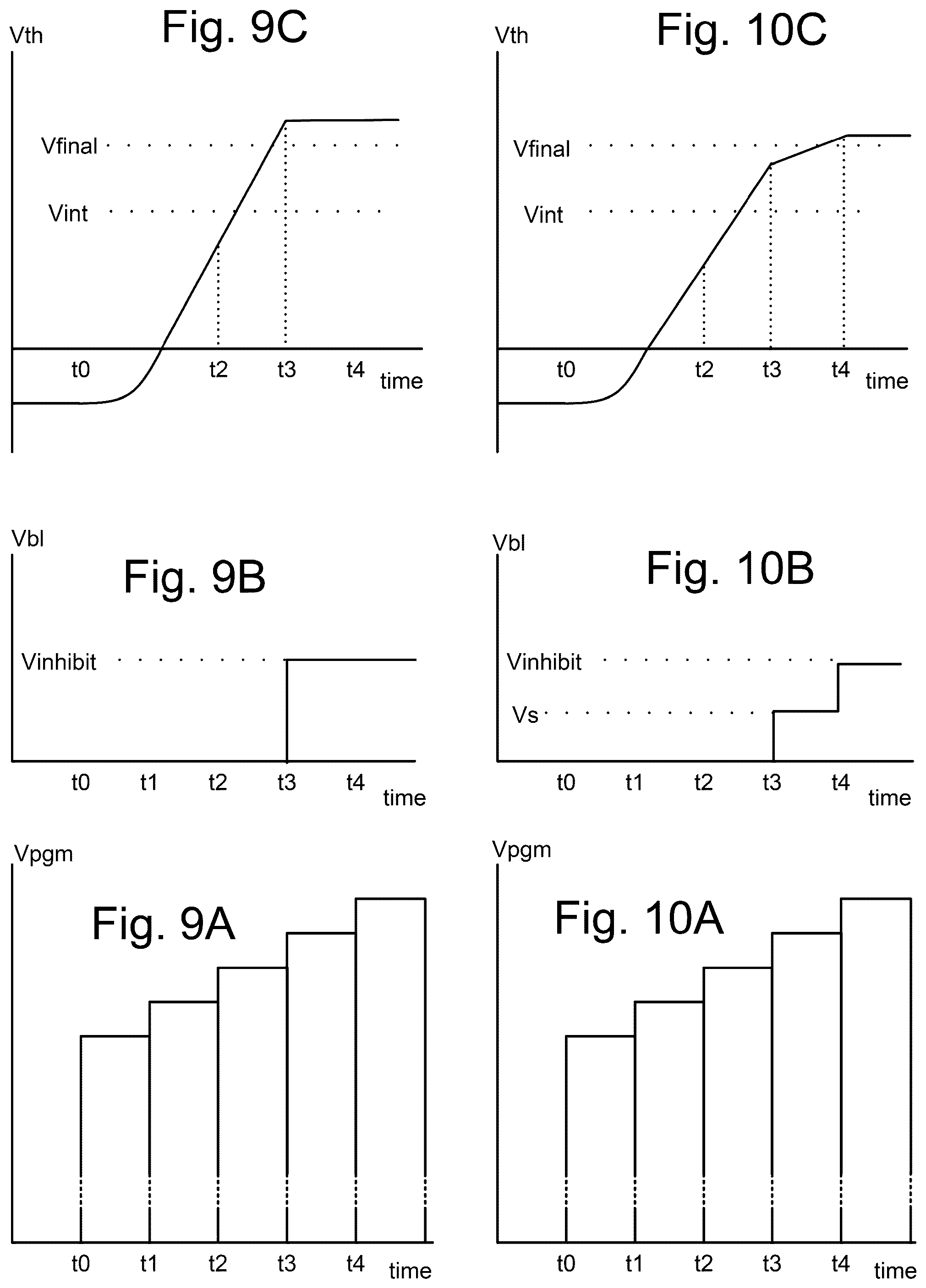 Patent US12100461 Figure 19 – Non-volatile memory with suspension period during programming