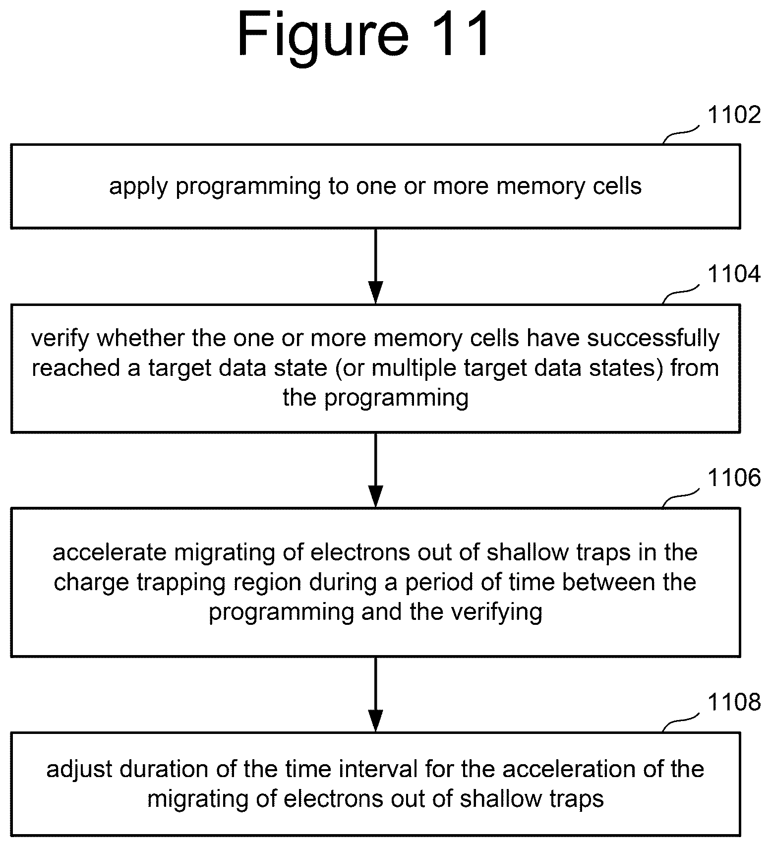 Patent US12100461 Figure 20 – Non-volatile memory with suspension period during programming